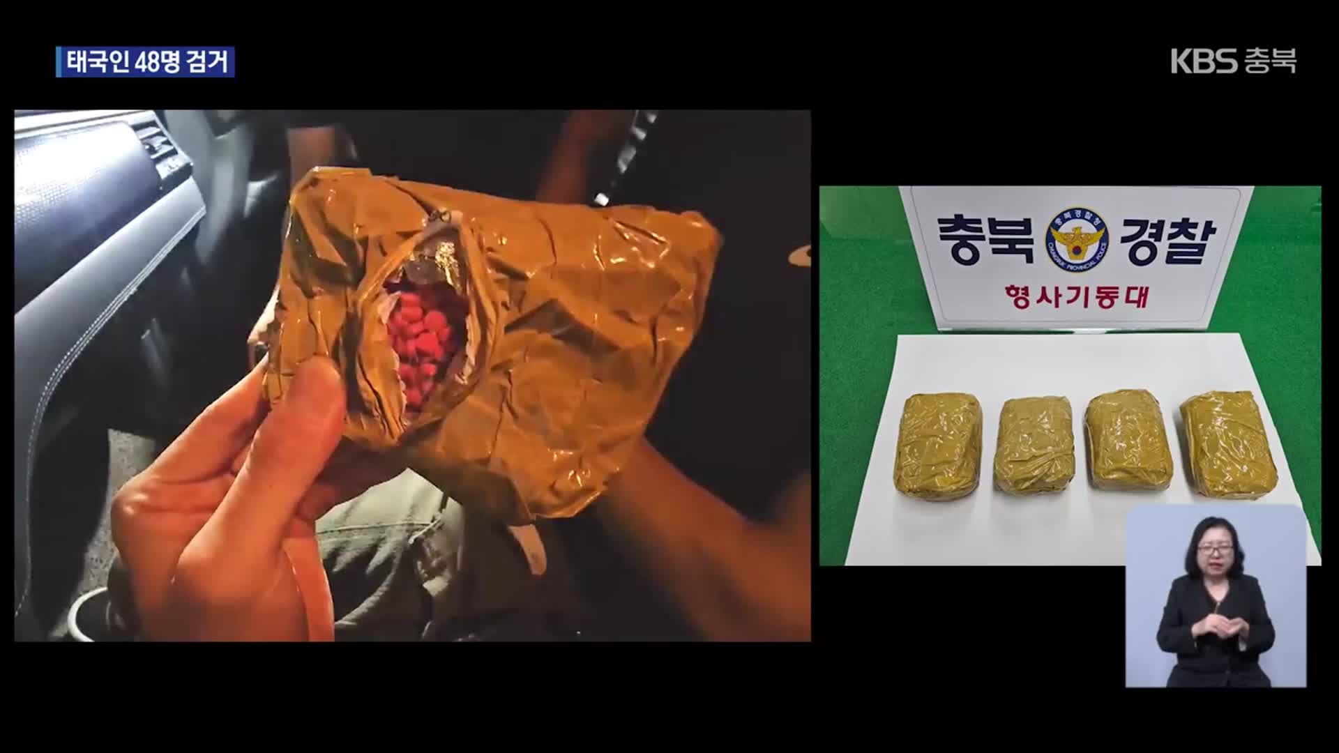 국제택배로 ‘신종 마약’ 들여온 외국인 무더기 적발