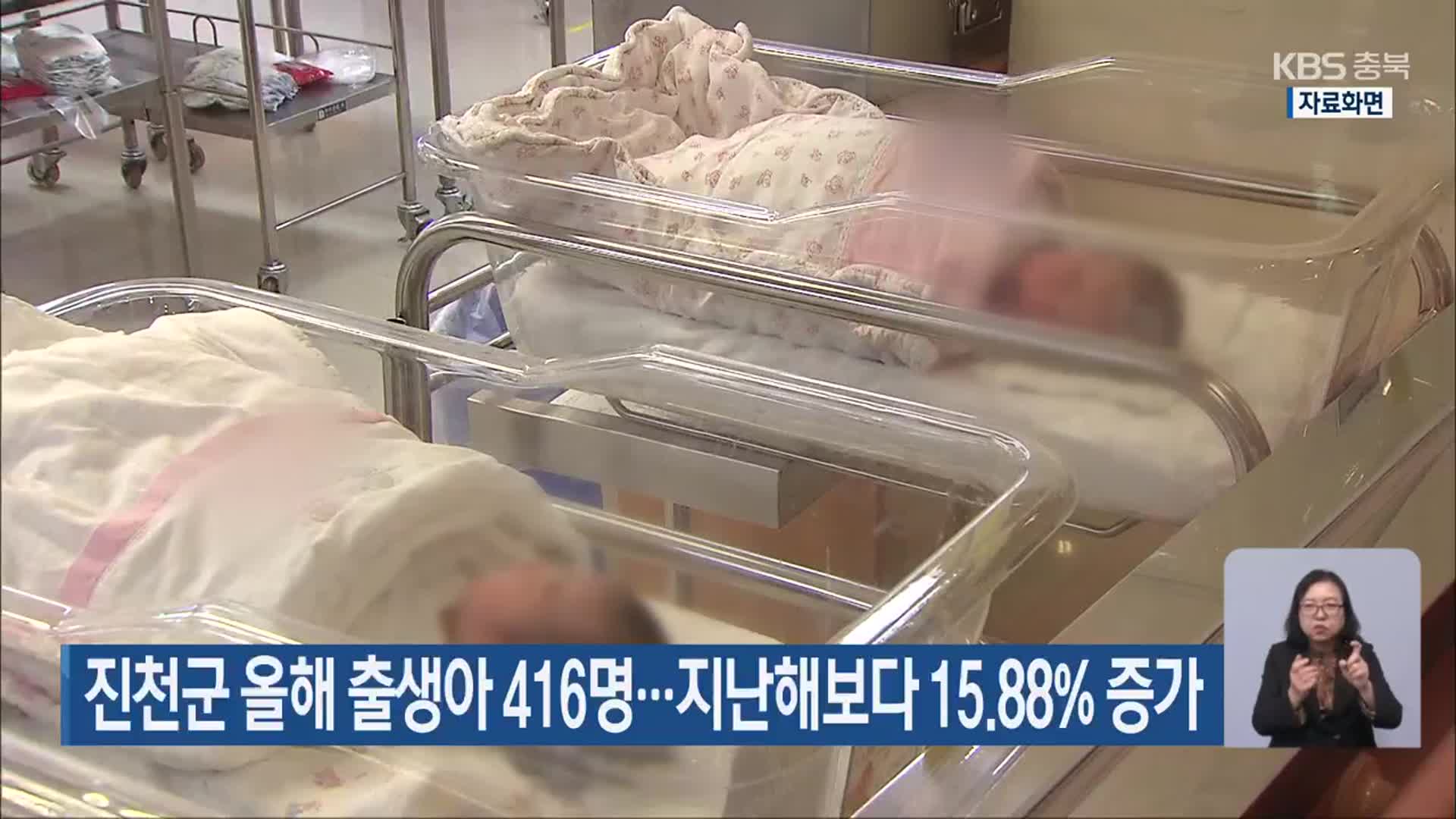 진천군 올해 출생아 416명…지난해보다 15.88% 증가