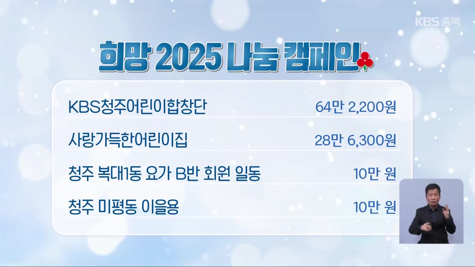 희망 2025 나눔 캠페인 이웃 돕기 성금 모금