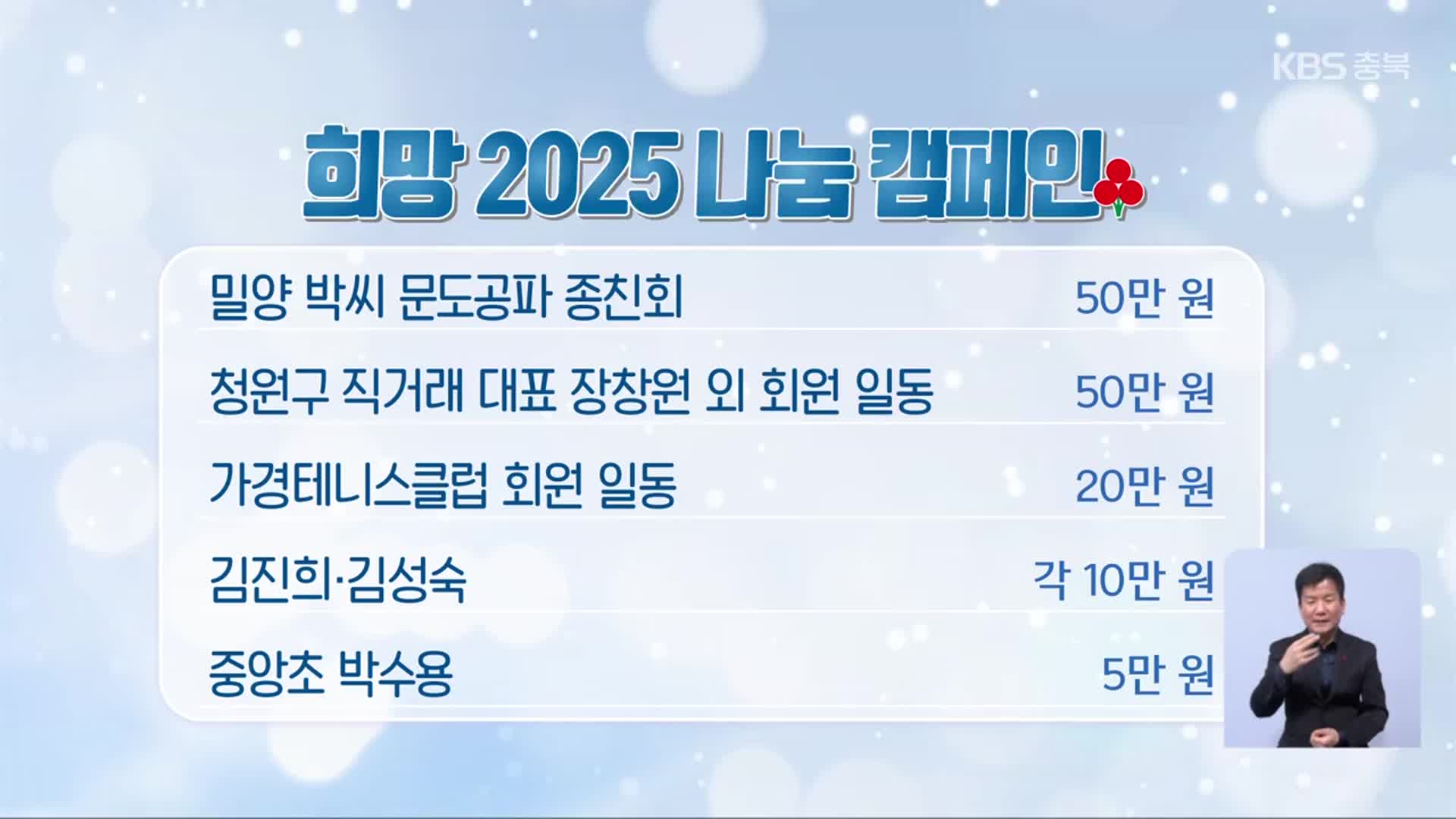 희망 2025 나눔 캠페인 이웃 돕기 성금 모금