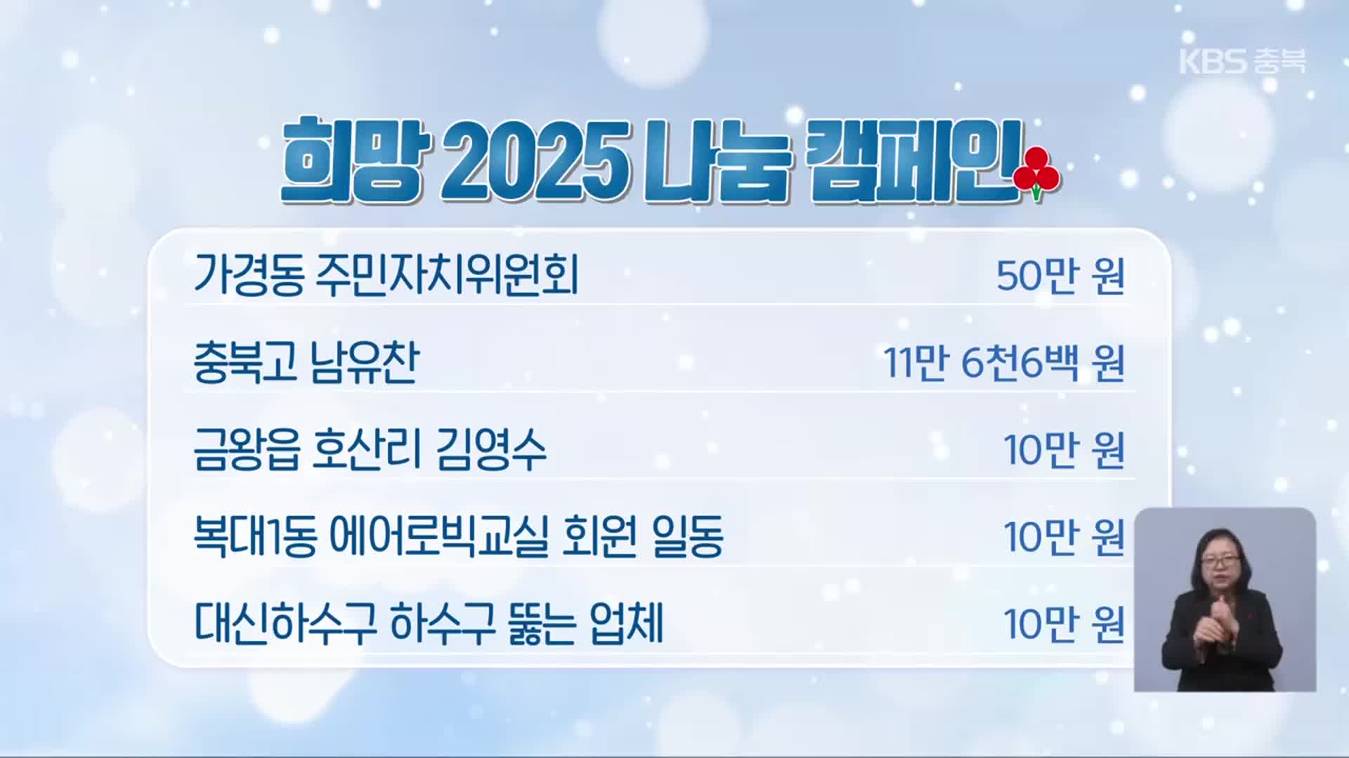 희망 2025 나눔 캠페인 이웃 돕기 성금 모금