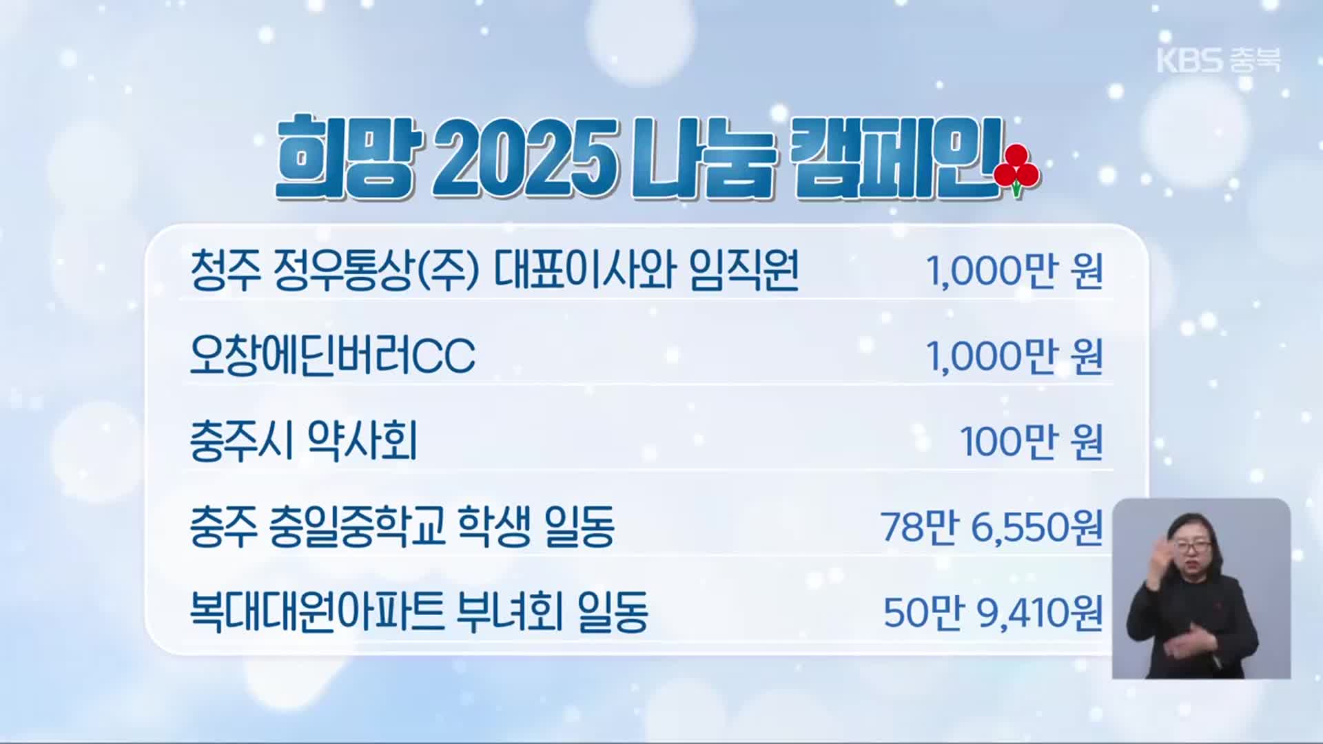 희망 2025 나눔 캠페인 이웃 돕기 성금 모금