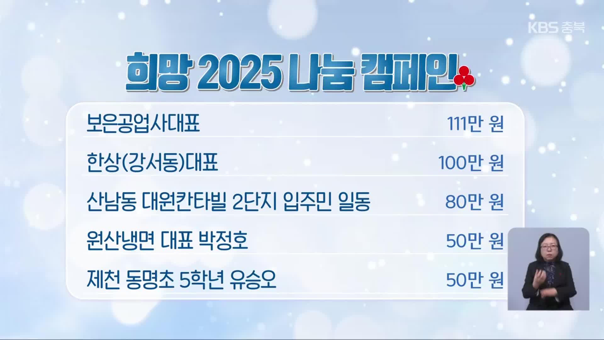 희망 2025 나눔 캠페인 이웃 돕기 성금 모금