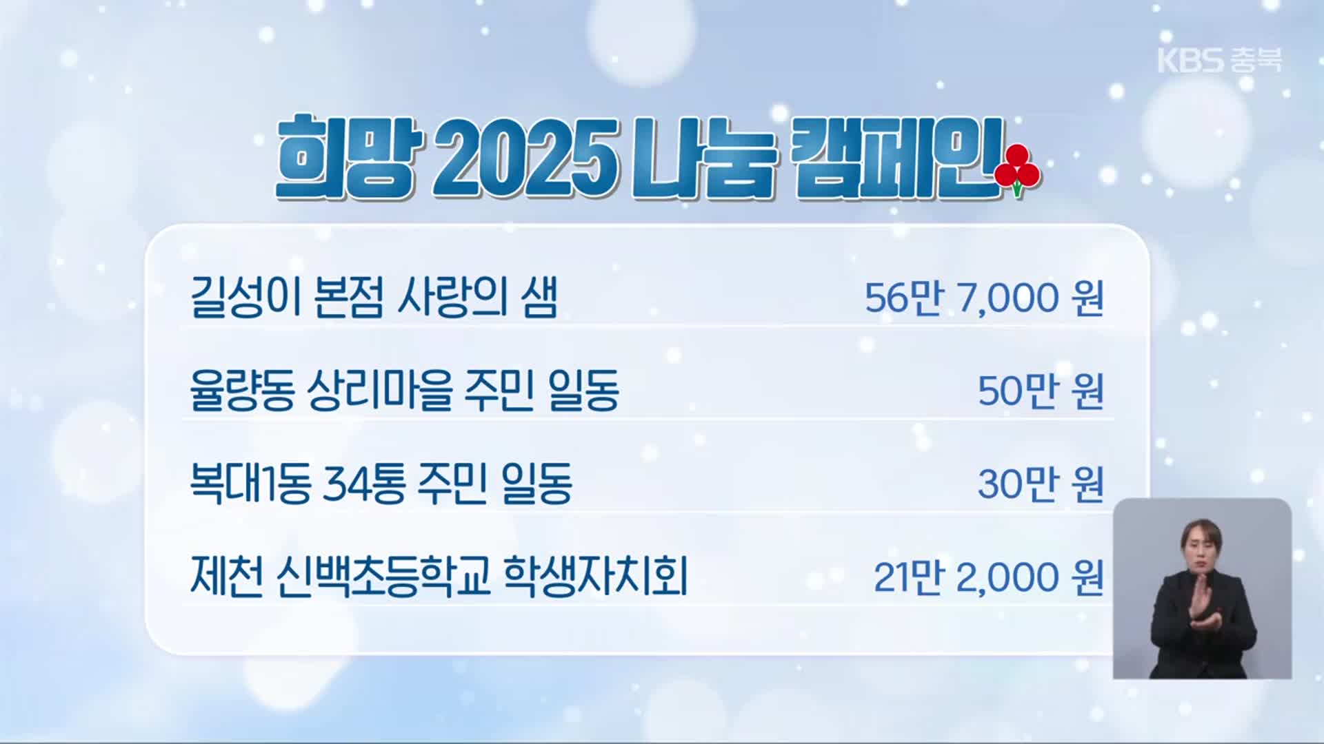 희망 2025 나눔 캠페인 이웃 돕기 성금 모금