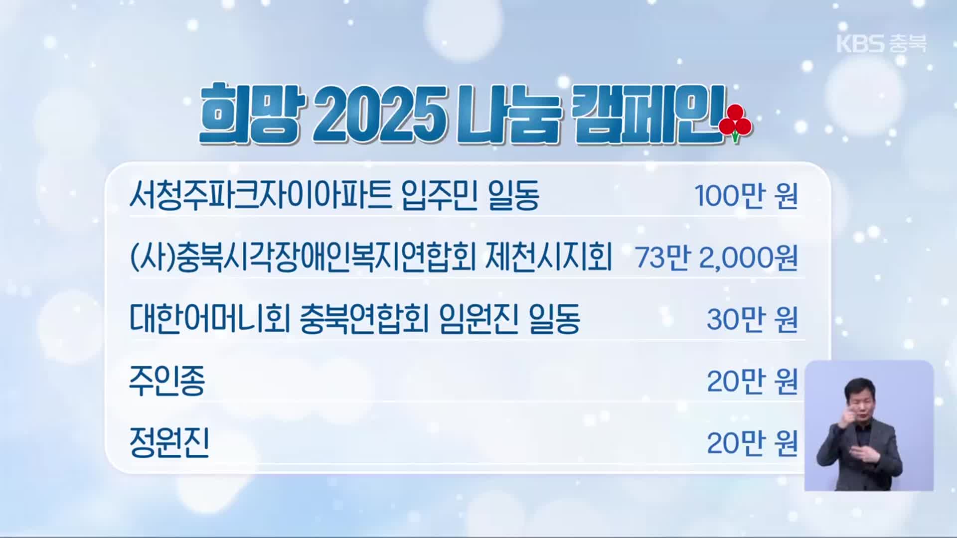 희망 2025 나눔 캠페인 이웃 돕기 성금 모금