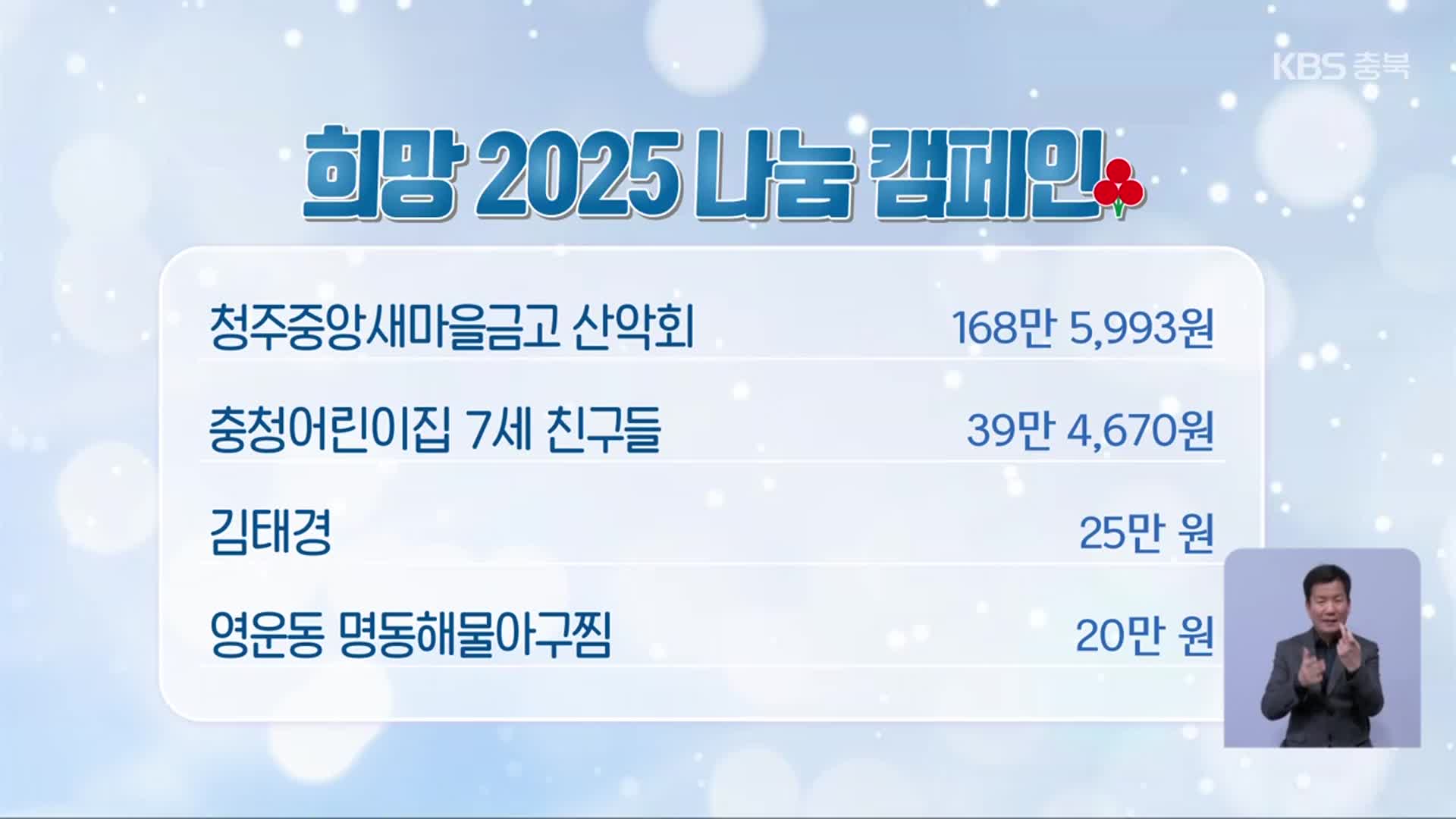 희망 2025 나눔 캠페인 이웃 돕기 성금 모금