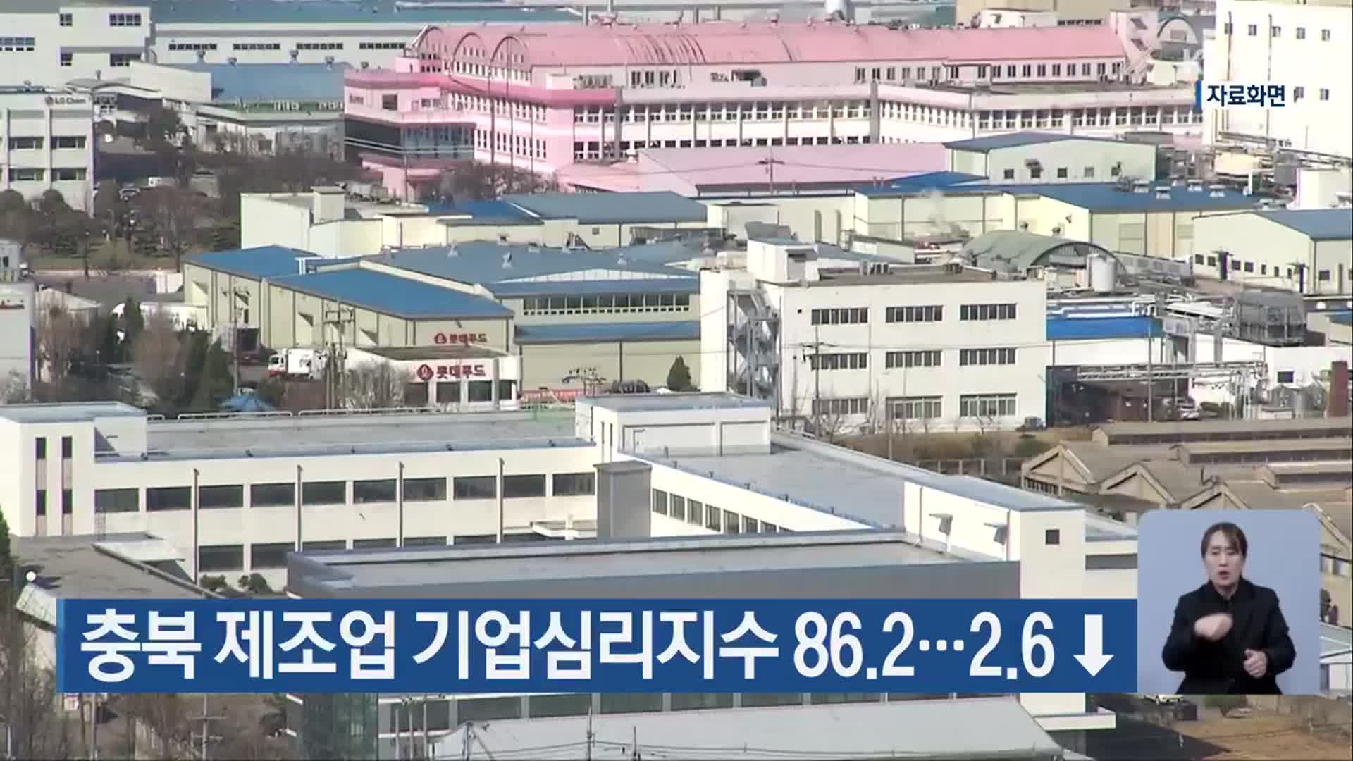 충북 제조업 기업심리지수 86.2…2.6 ↓