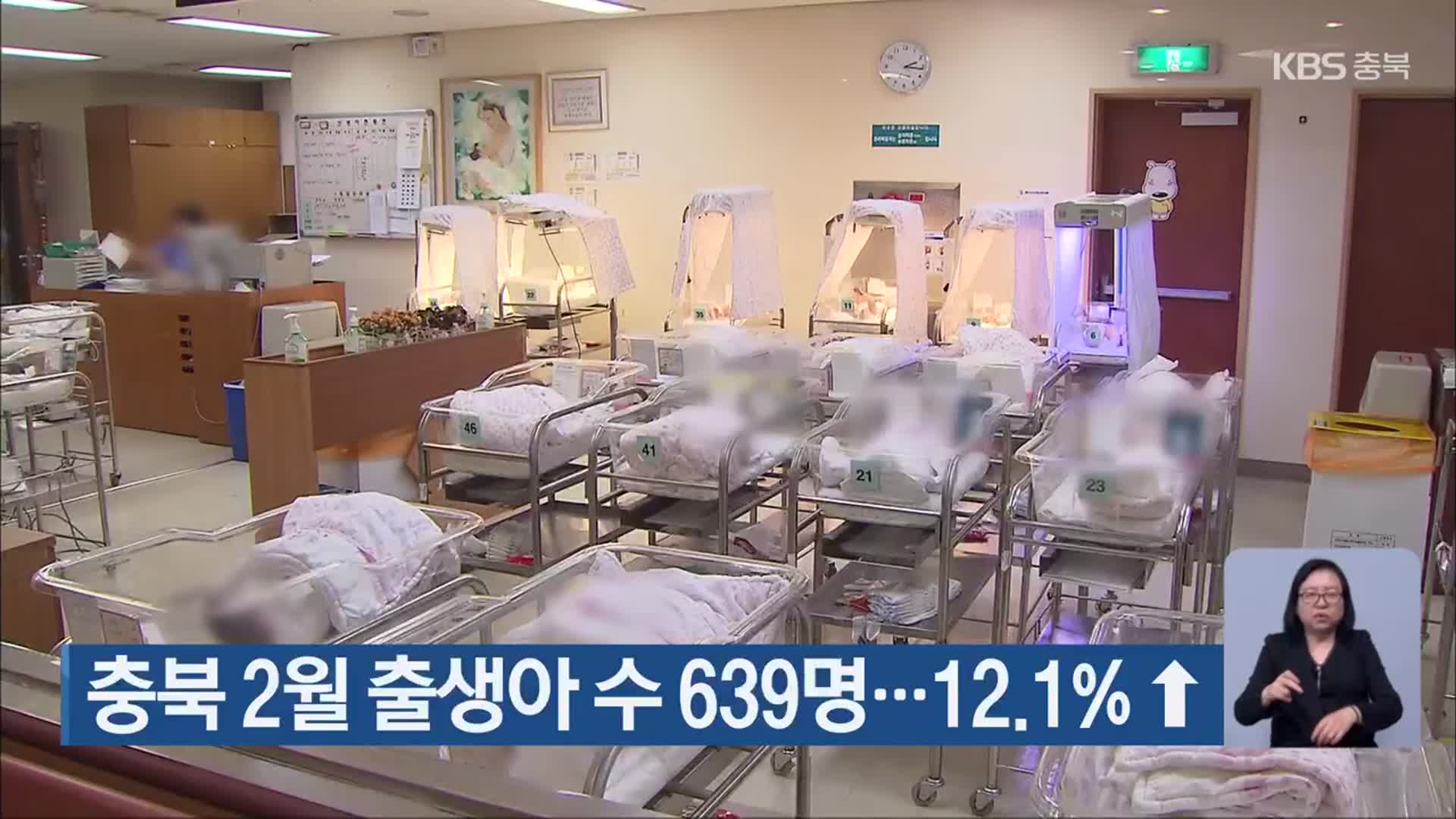충북 2월 출생아 수 639명…12.1%↑