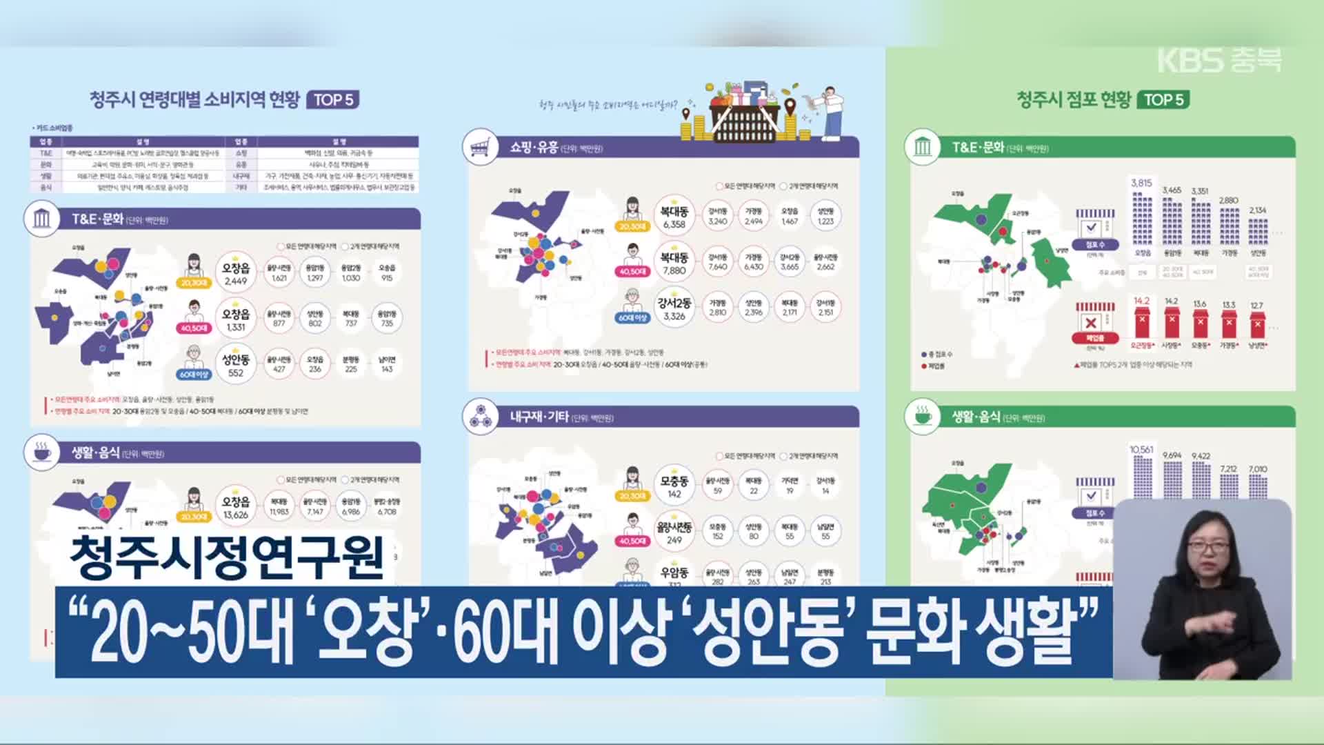 청주시정연구원 “20~50대 ‘오창’·60대 이상 ‘성안동’ 문화 생활”