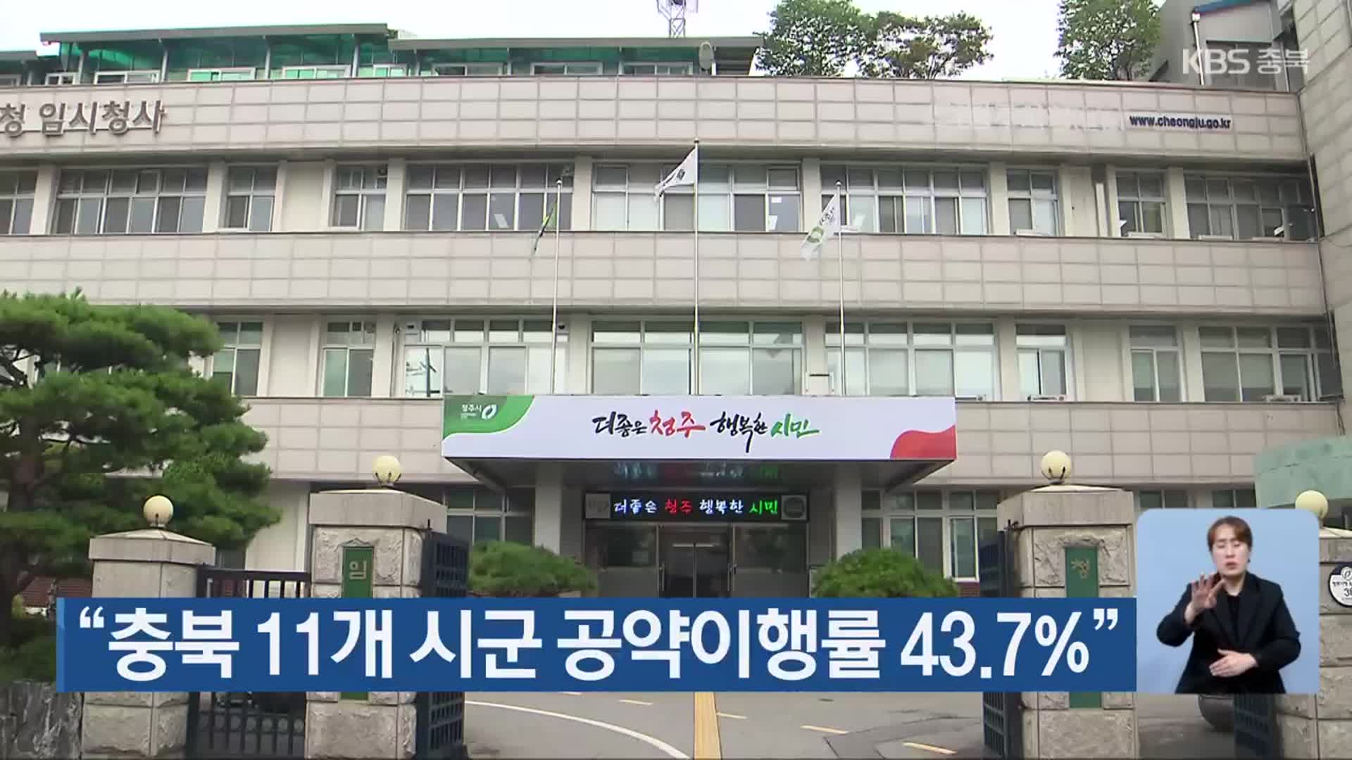 “충북 11개 시군 공약이행률 43.7%”