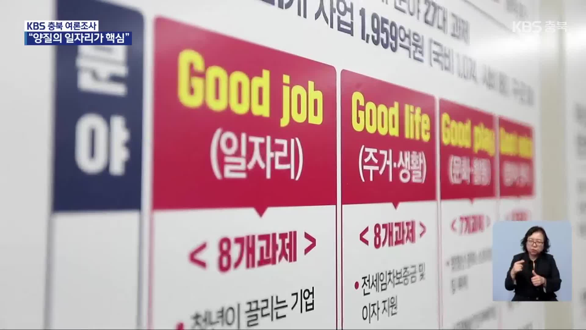 [충북 여론조사] 지역 발전·소멸 극복 대책은?