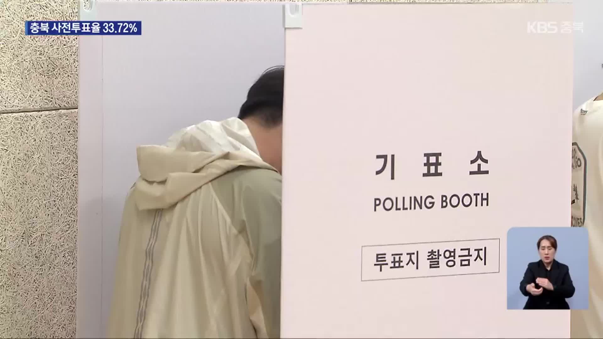 충북 대선 사전투표율 33.72%…‘보은’ 최고·‘청주 청원’ 최저