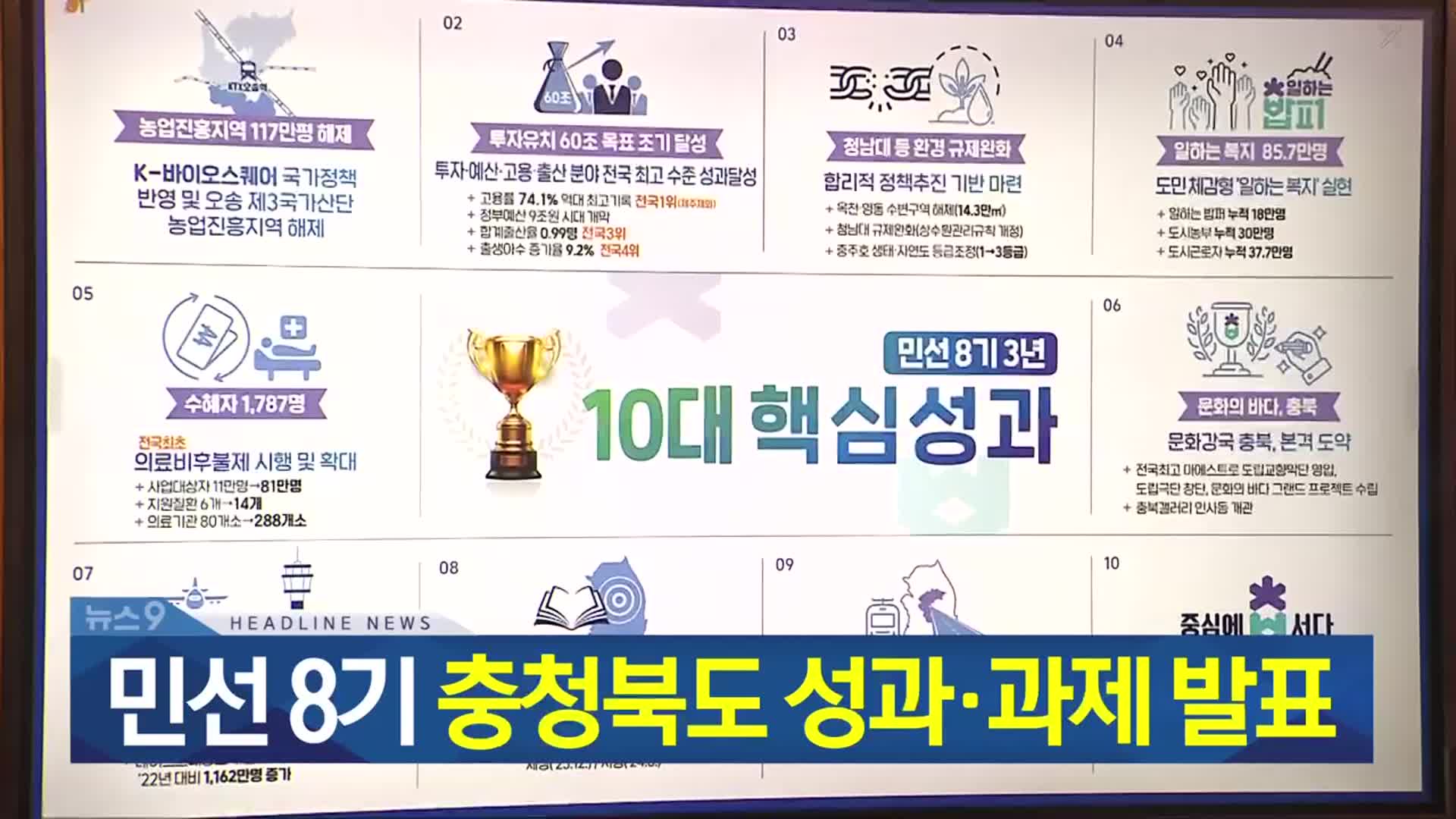 [뉴스9 충북 헤드라인]