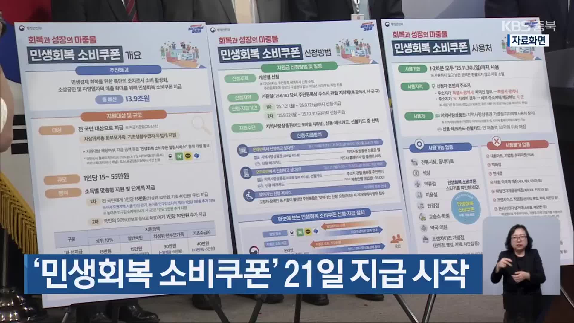 ‘민생회복 소비쿠폰’ 21일 지급 시작