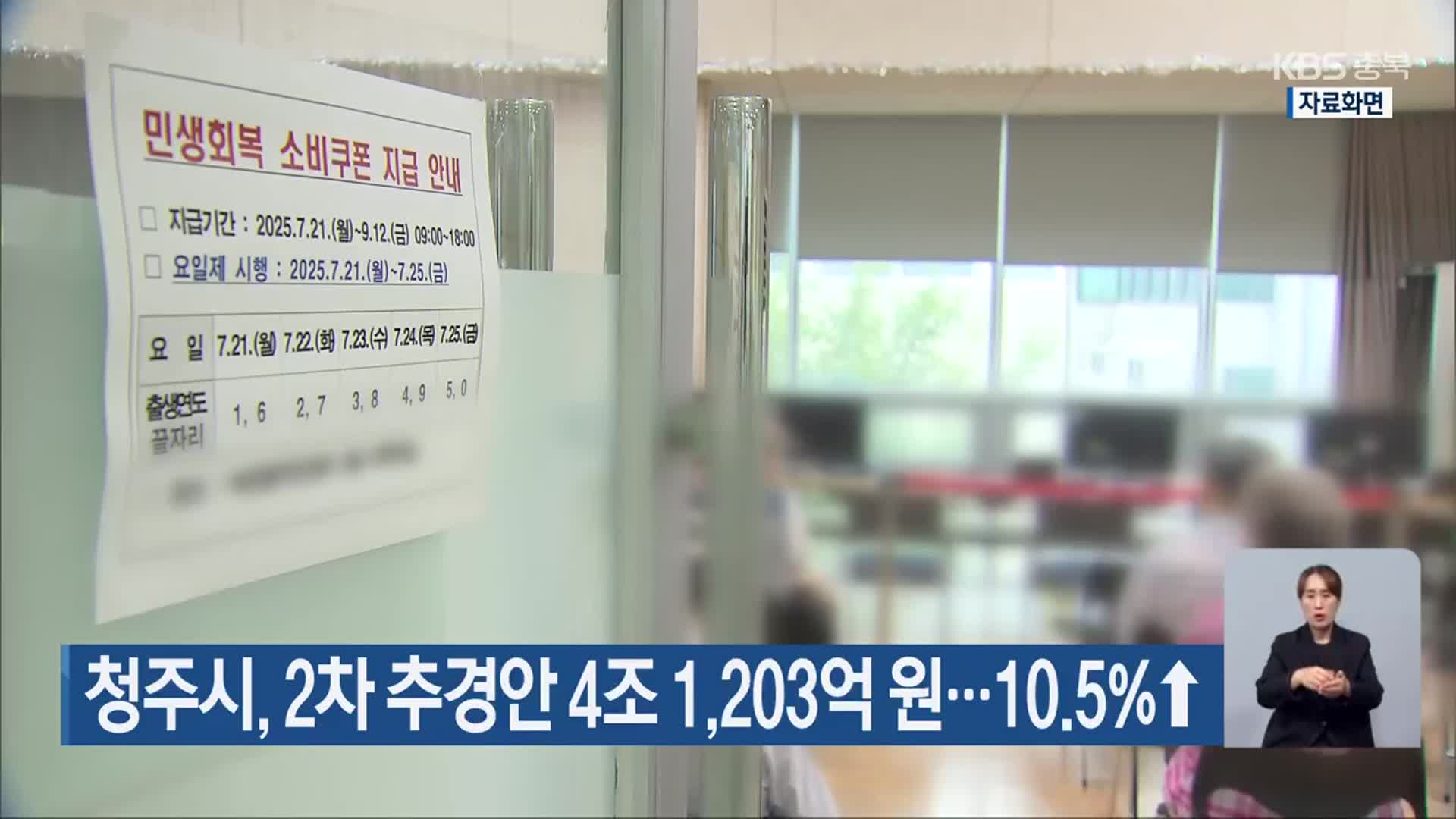 청주시, 2차 추경안 4조 1,203억 원…10.5%↑
