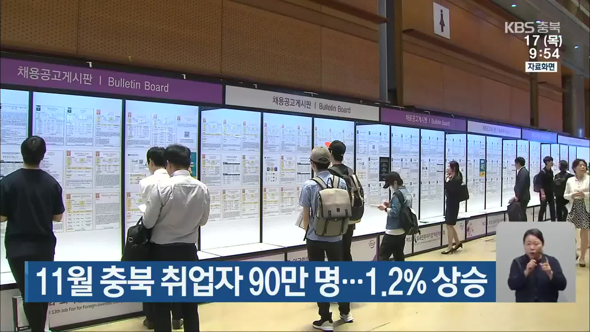 11월 충북 취업자 90만 명…1.2% 상승