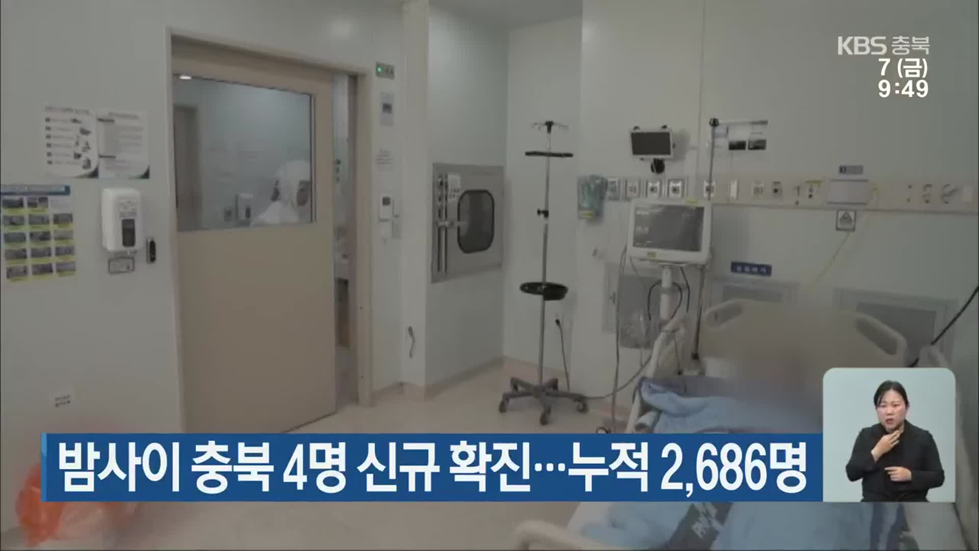 밤사이 충북 4명 신규 확진…누적 2,686명