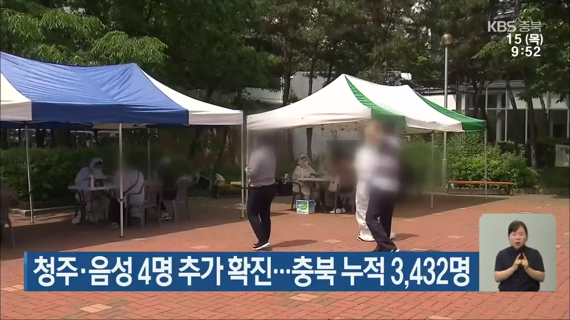 청주·음성 4명 추가 확진…충북 누적 3,432명