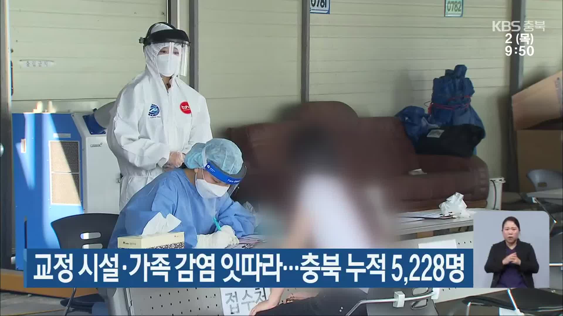 교정 시설·가족 감염 잇따라…충북 누적 5,228명