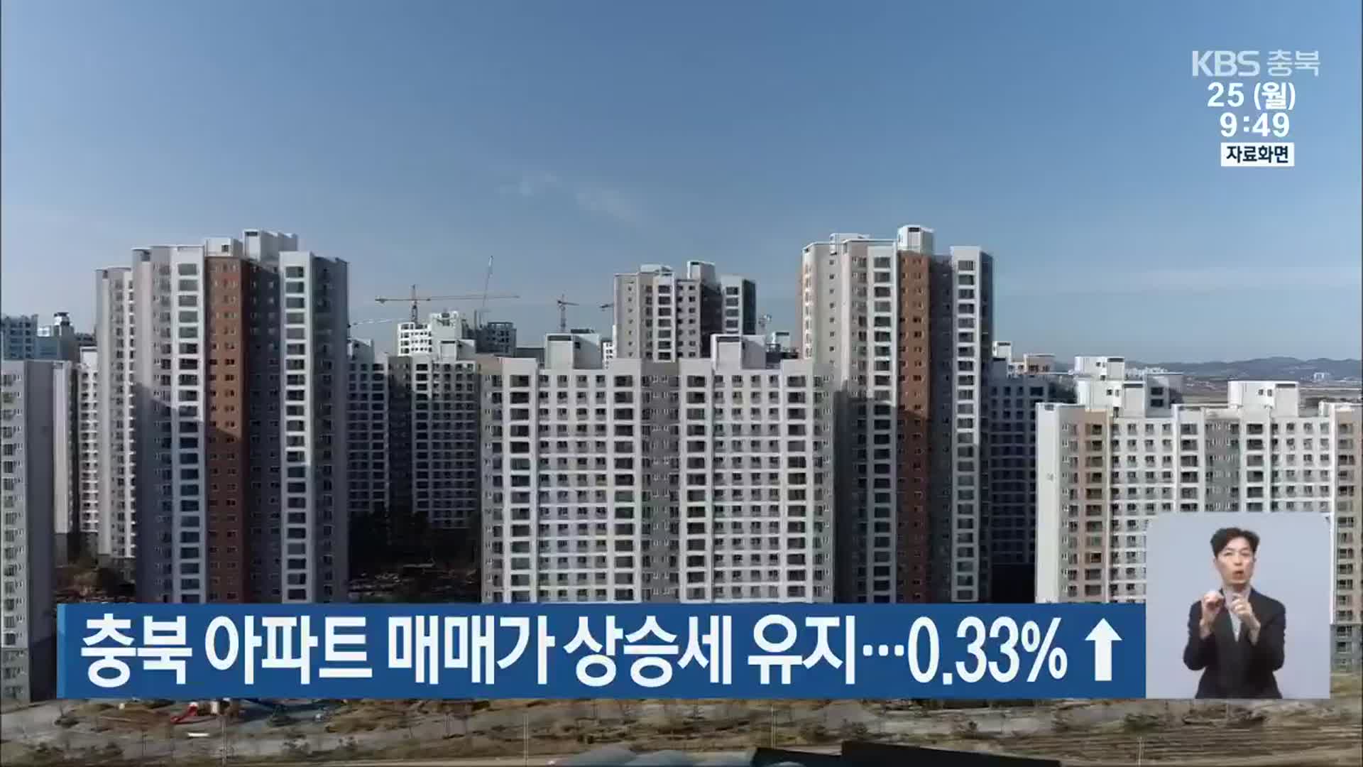 충북 아파트 매매가 상승세 유지…0.33%↑ 