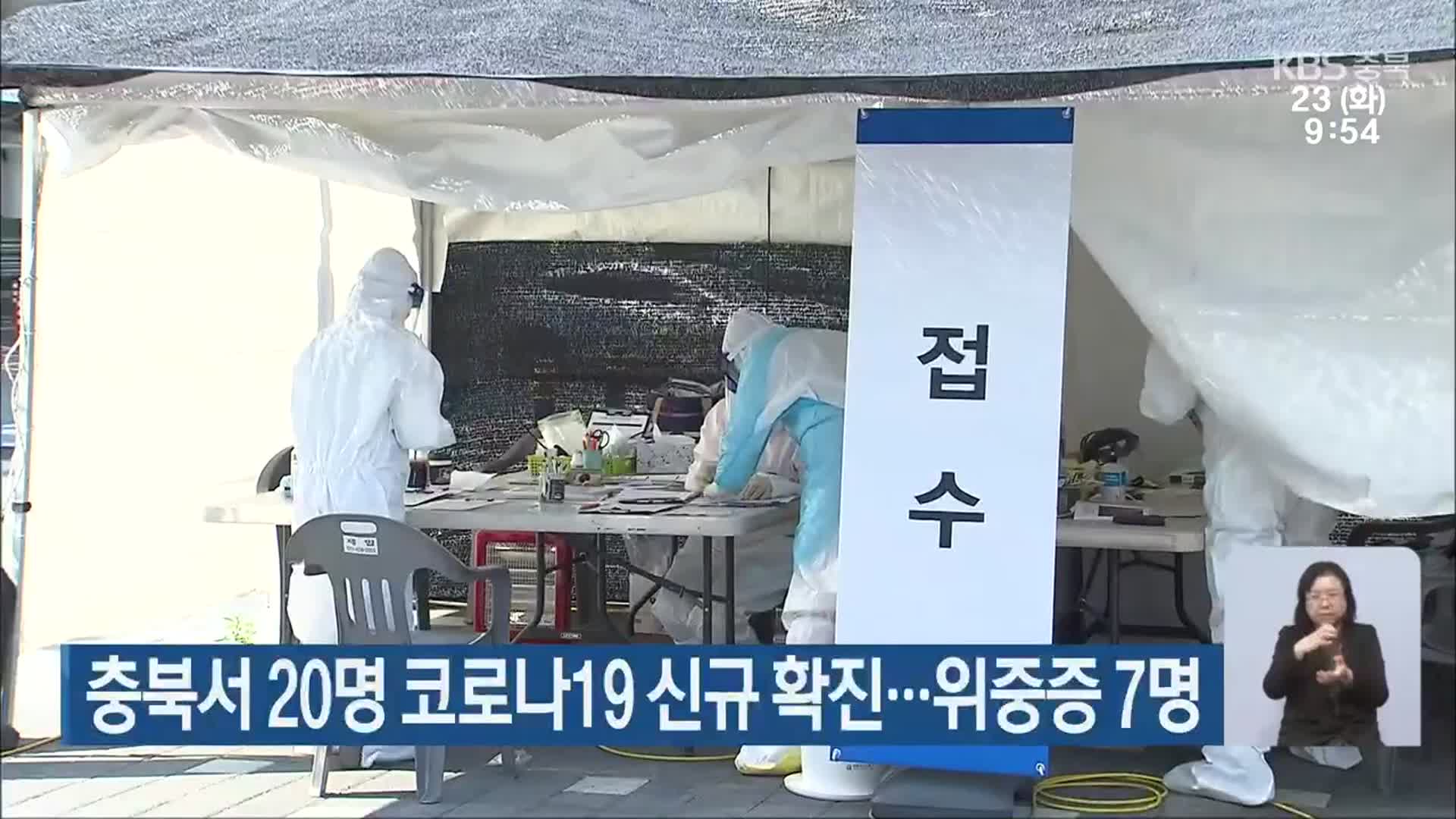 충북서 20명 코로나19 신규 확진…위중증 7명
