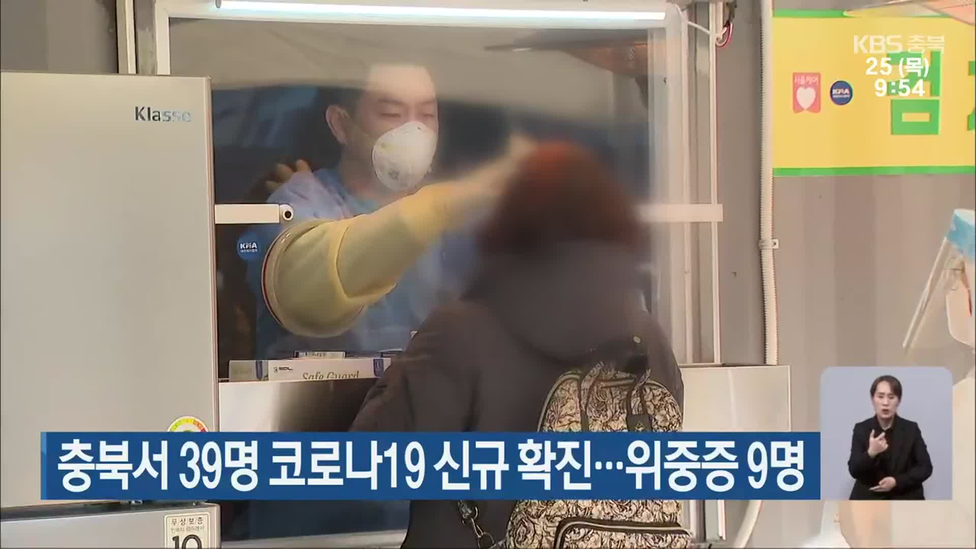충북서 39명 코로나19 신규 확진…위중증 9명