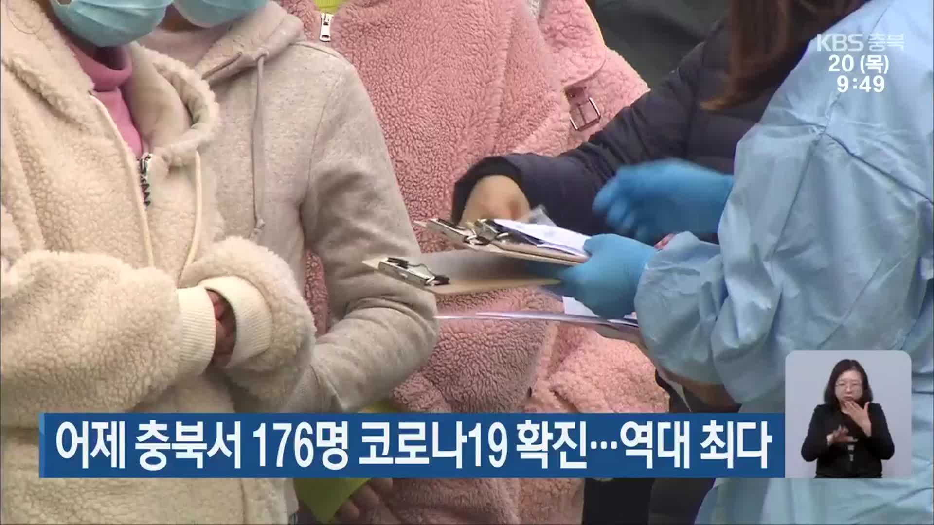 어제 충북서 176명 코로나19 확진…역대 최다