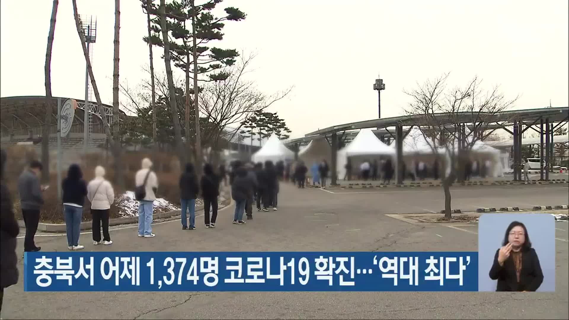충북서 어제 1,374명 코로나19 확진…‘역대 최다’
