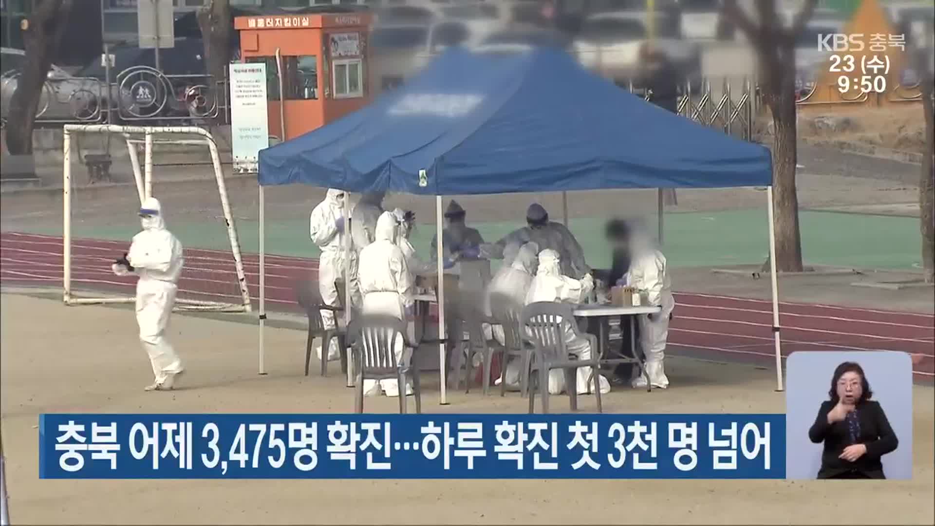 충북 어제 3,475명 확진…하루 확진 첫 3천 명 넘어 