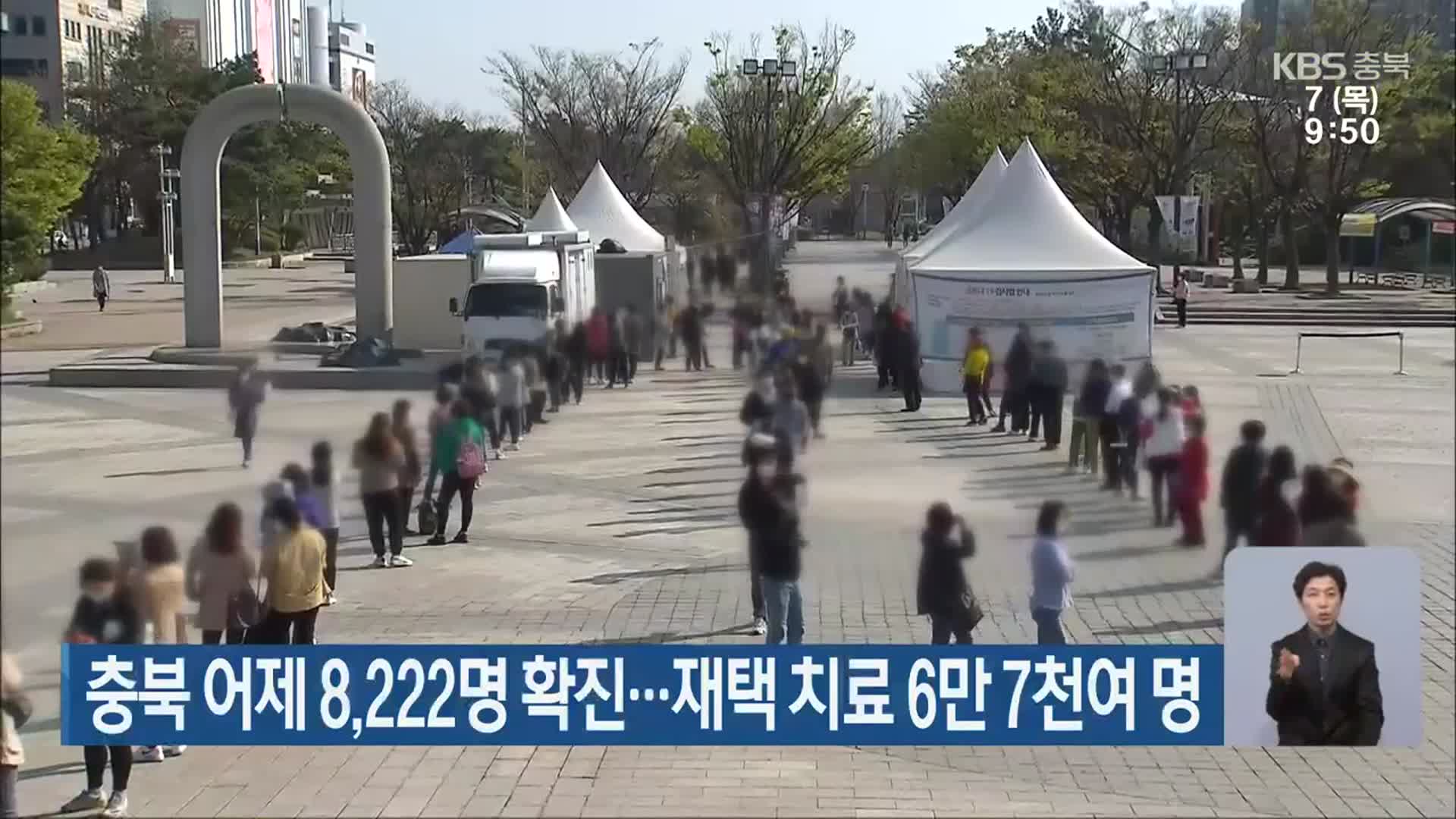 충북 어제 8,222명 확진…재택 치료 6만 7천여 명