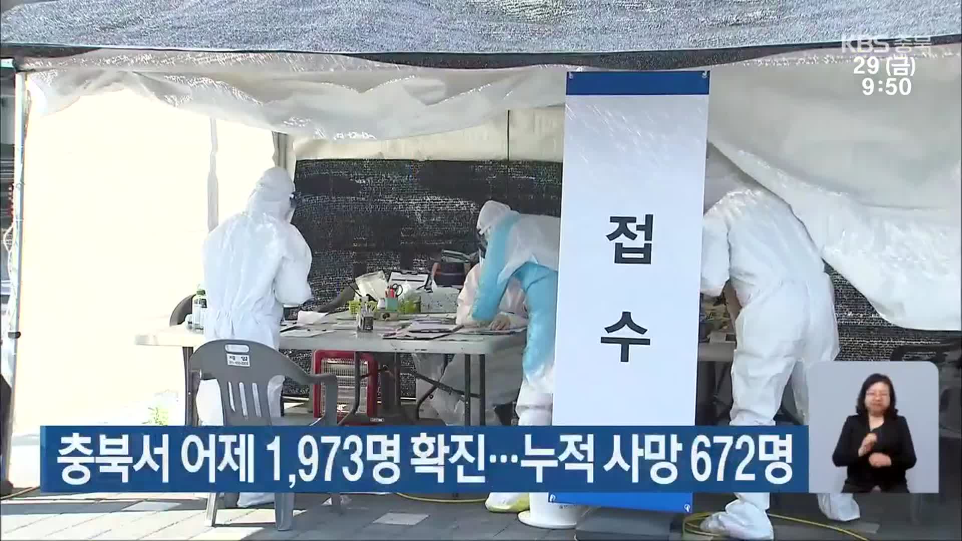 충북서 어제 1,973명 확진…누적 사망 672명