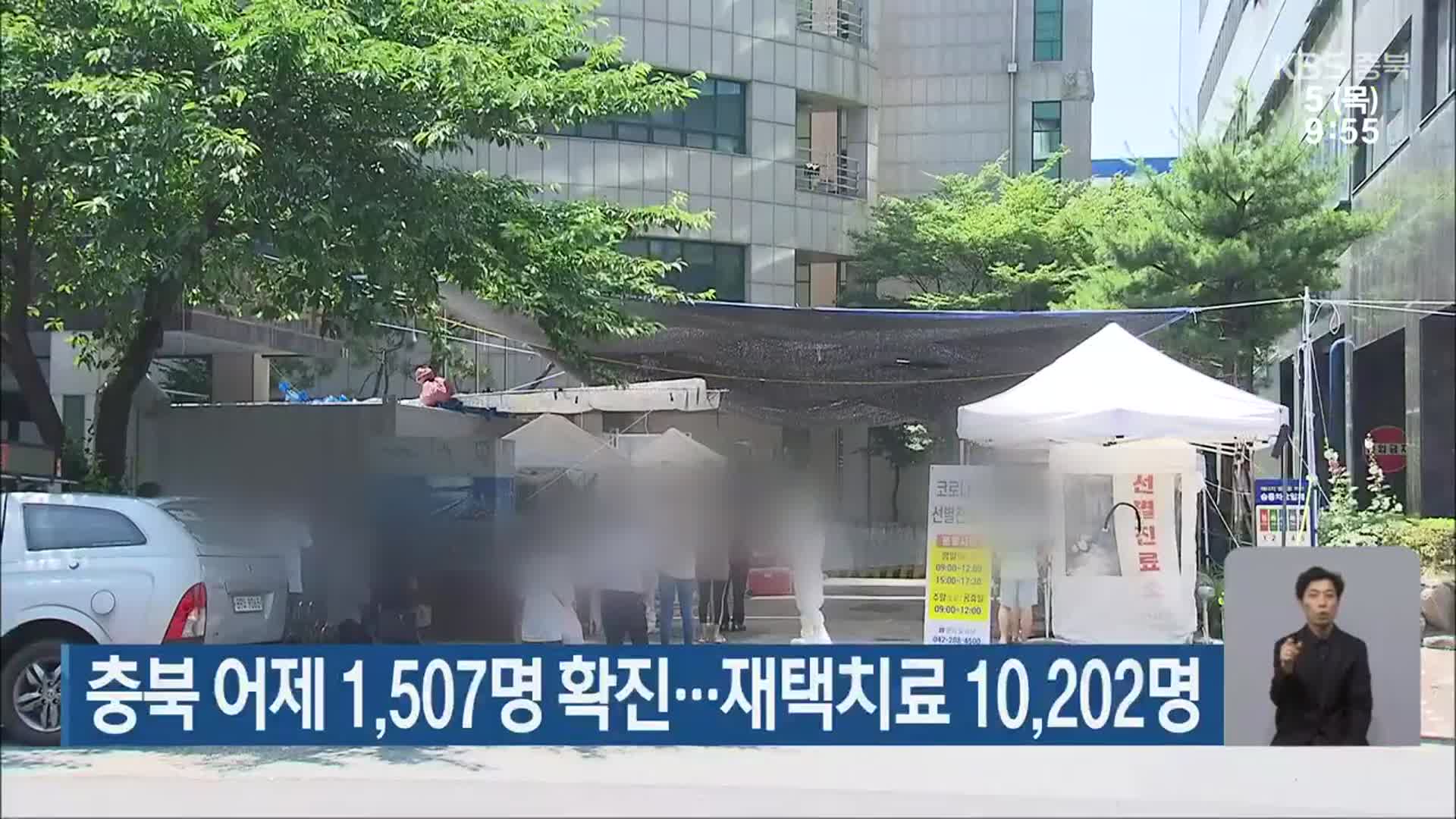 충북 어제 1,507명 확진…재택치료 10,202명