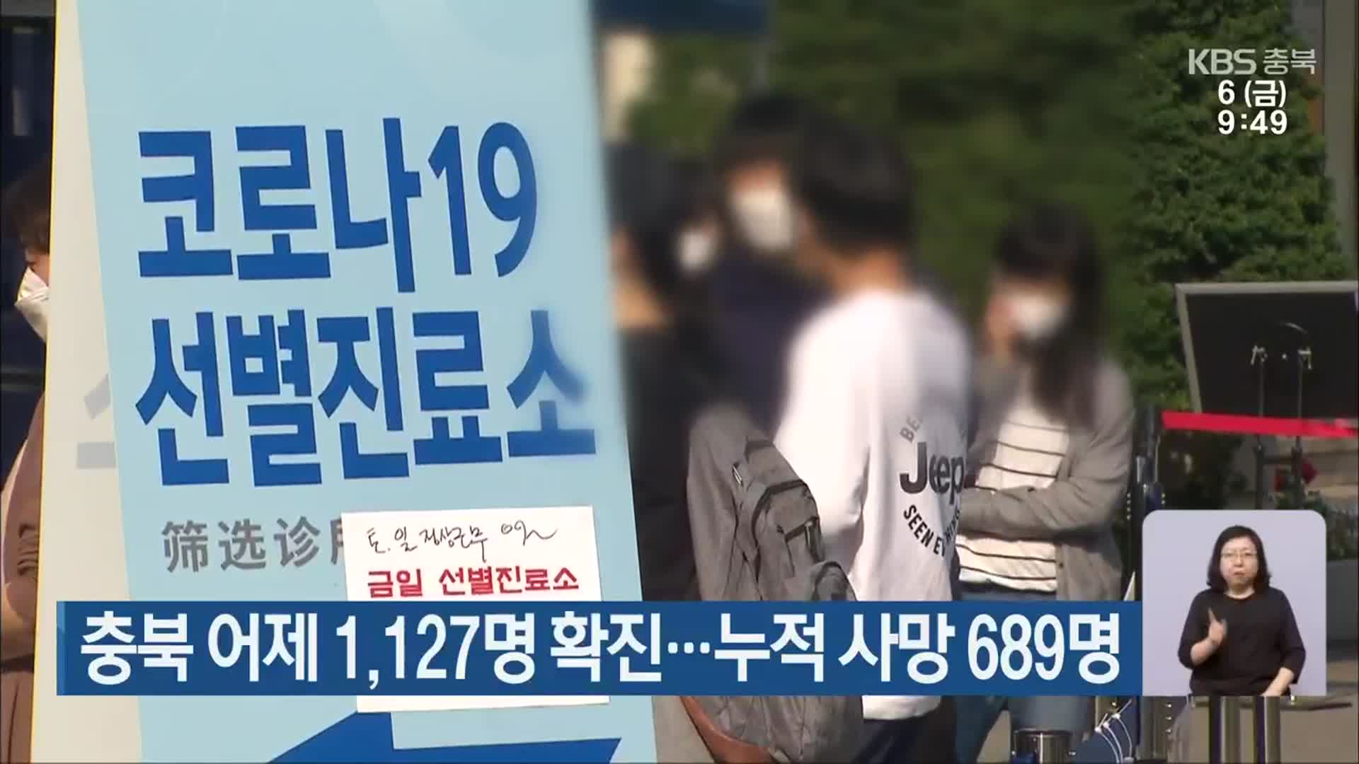 충북 어제 1,127명 확진…누적 사망 689명