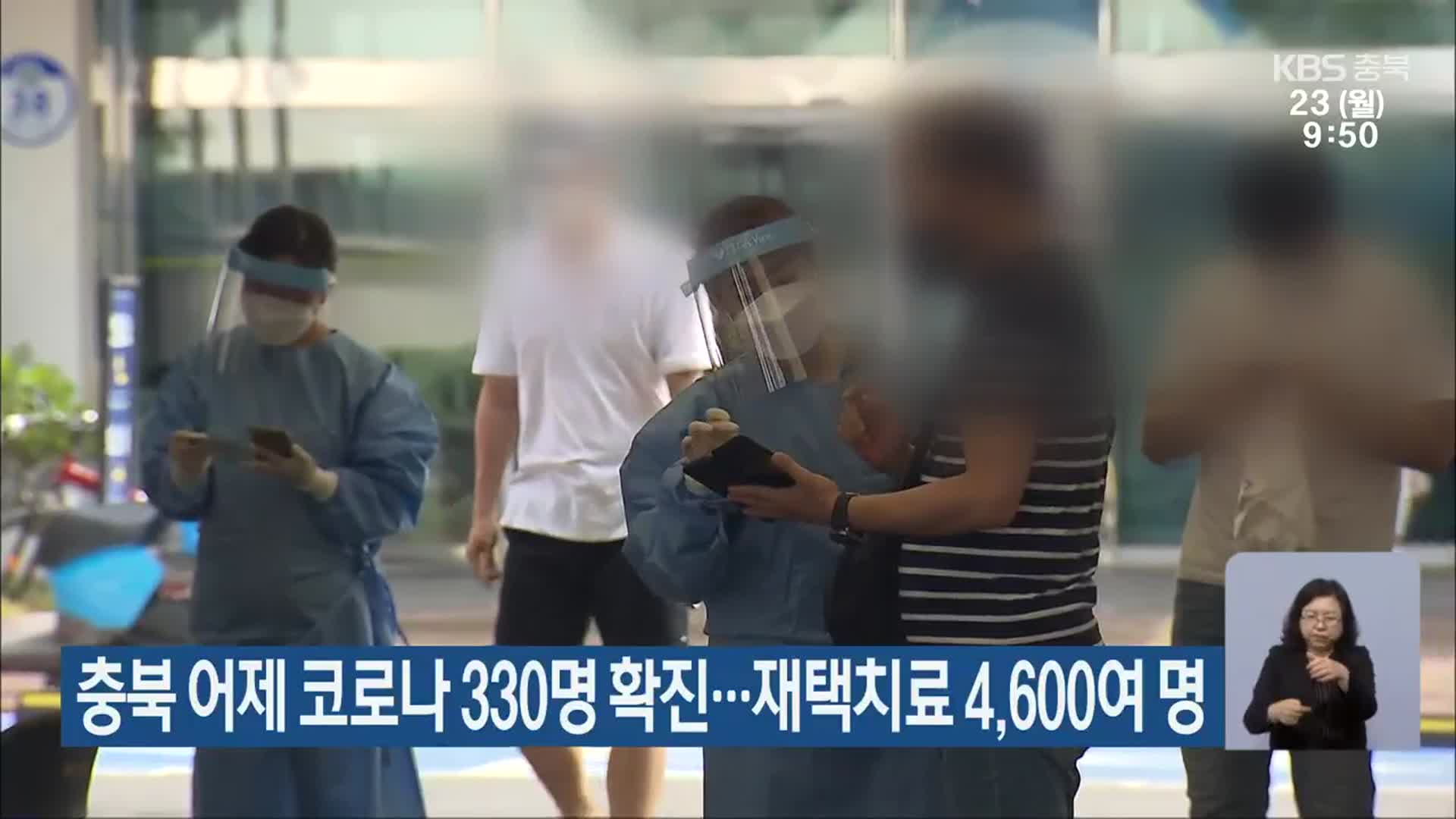 충북 어제 코로나19 330명 확진…재택치료 4,600여 명