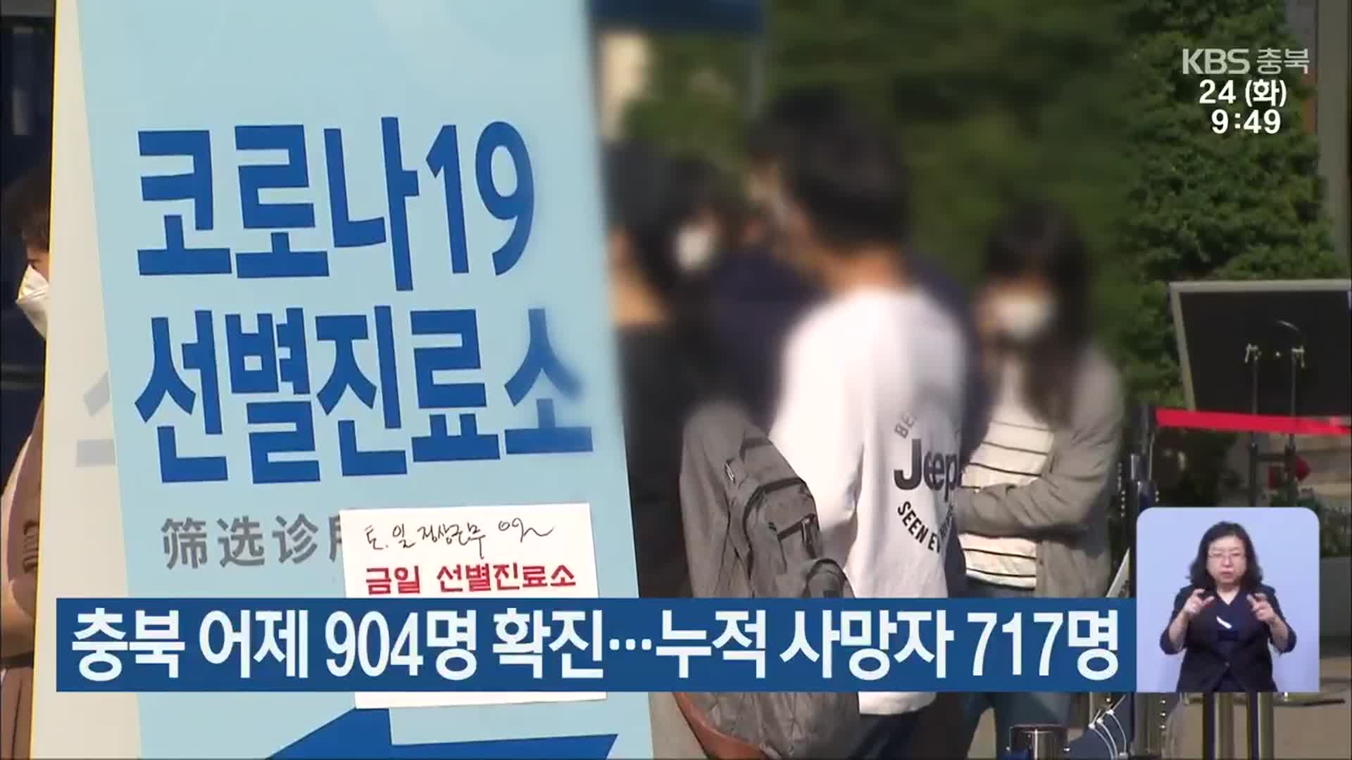 충북 어제 904명 확진…누적 사망자 717명