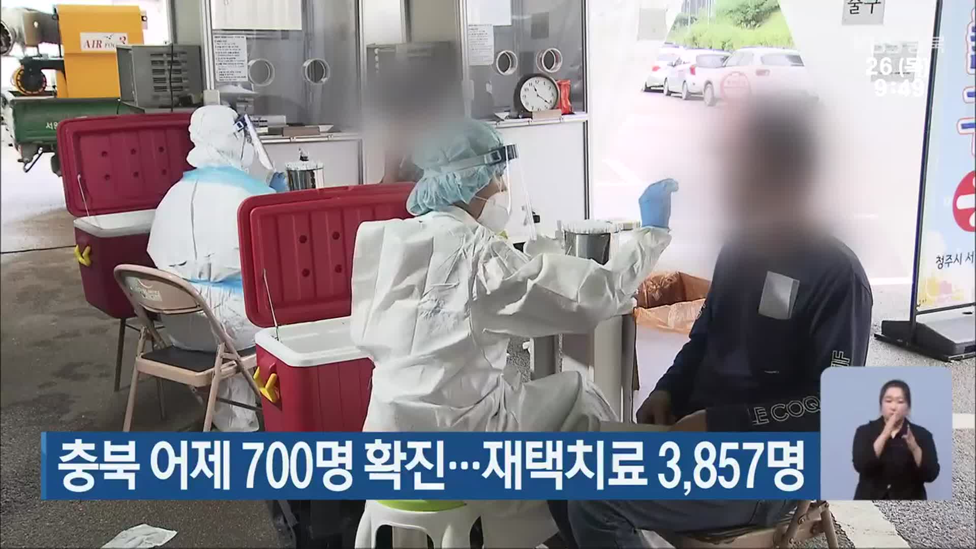 충북 어제 700명 확진…재택치료 3,857명