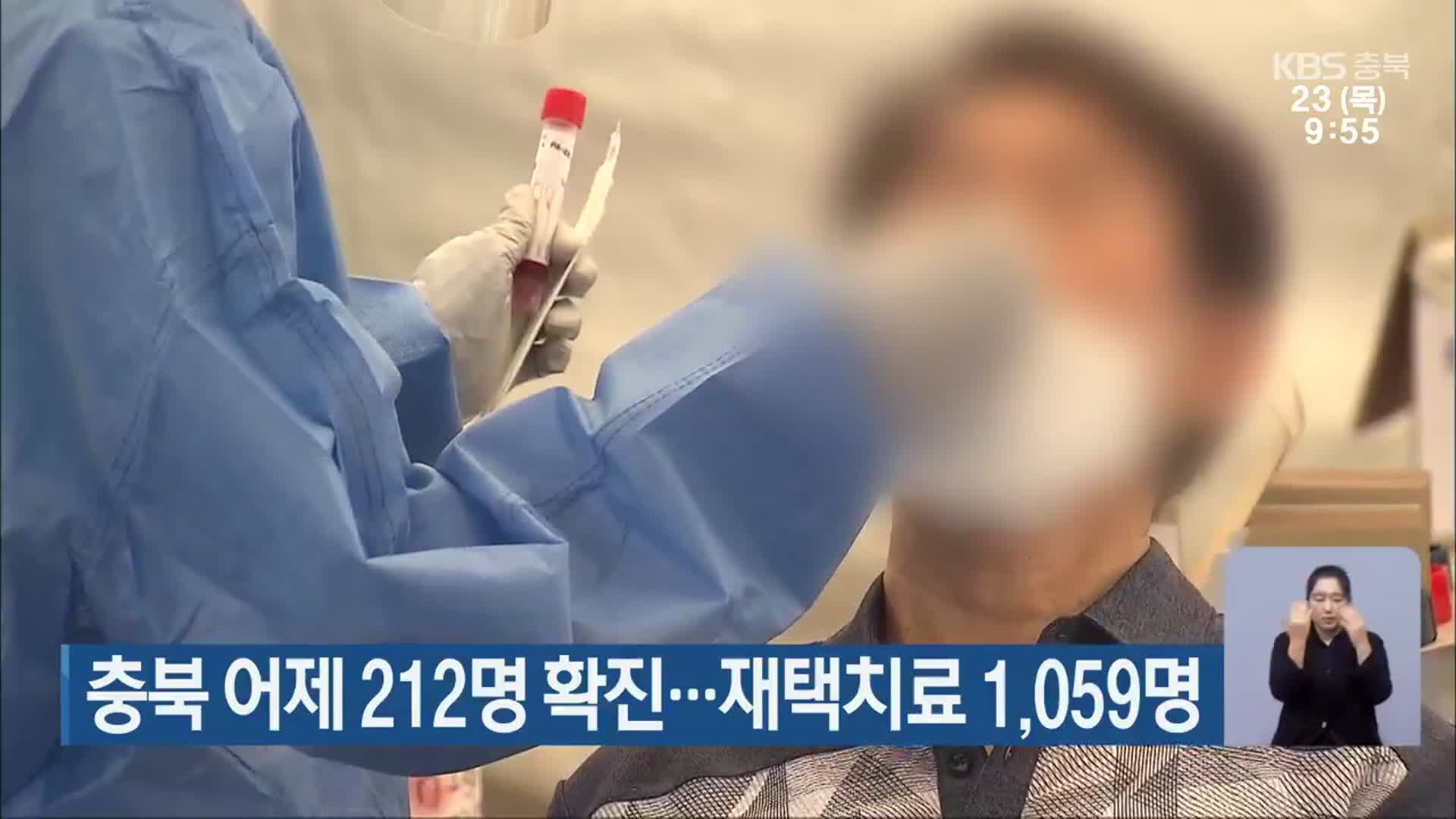 충북 어제 212명 확진…재택치료 1,059명