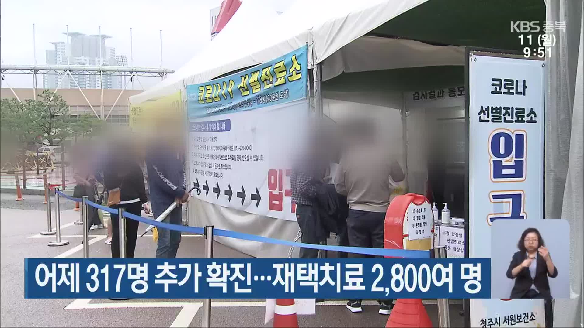 충북 어제 317명 추가 확진…재택치료 2,800여 명