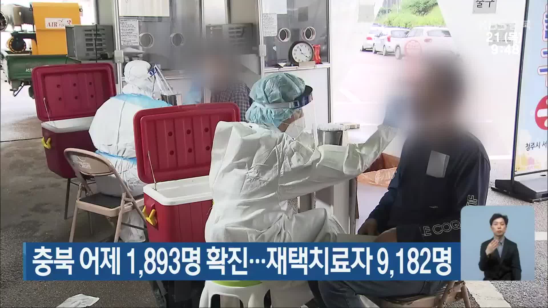 충북 어제 1,893명 확진…재택치료자 9,182명