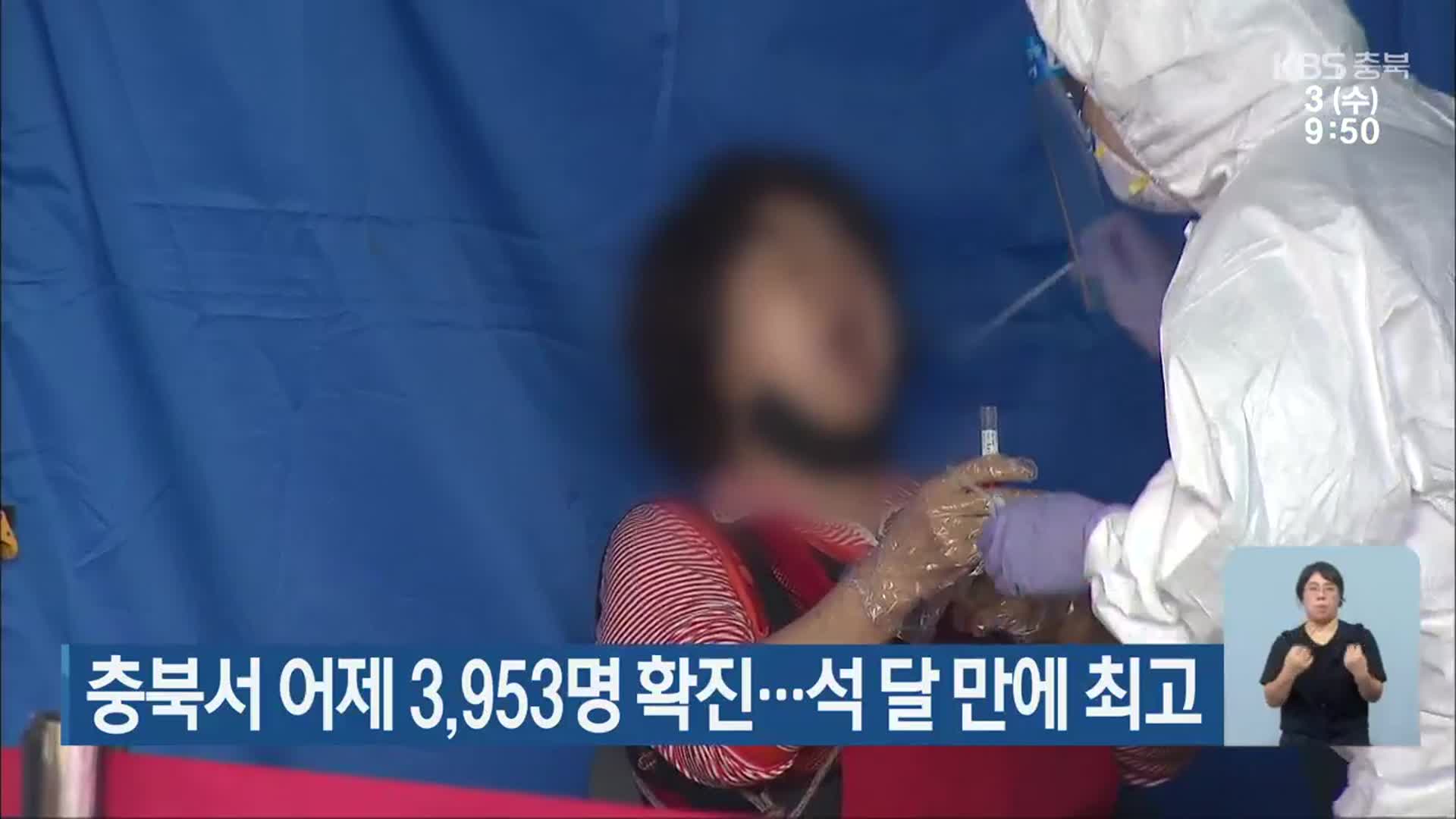 충북서 어제 3,953명 확진…석 달 만에 최고