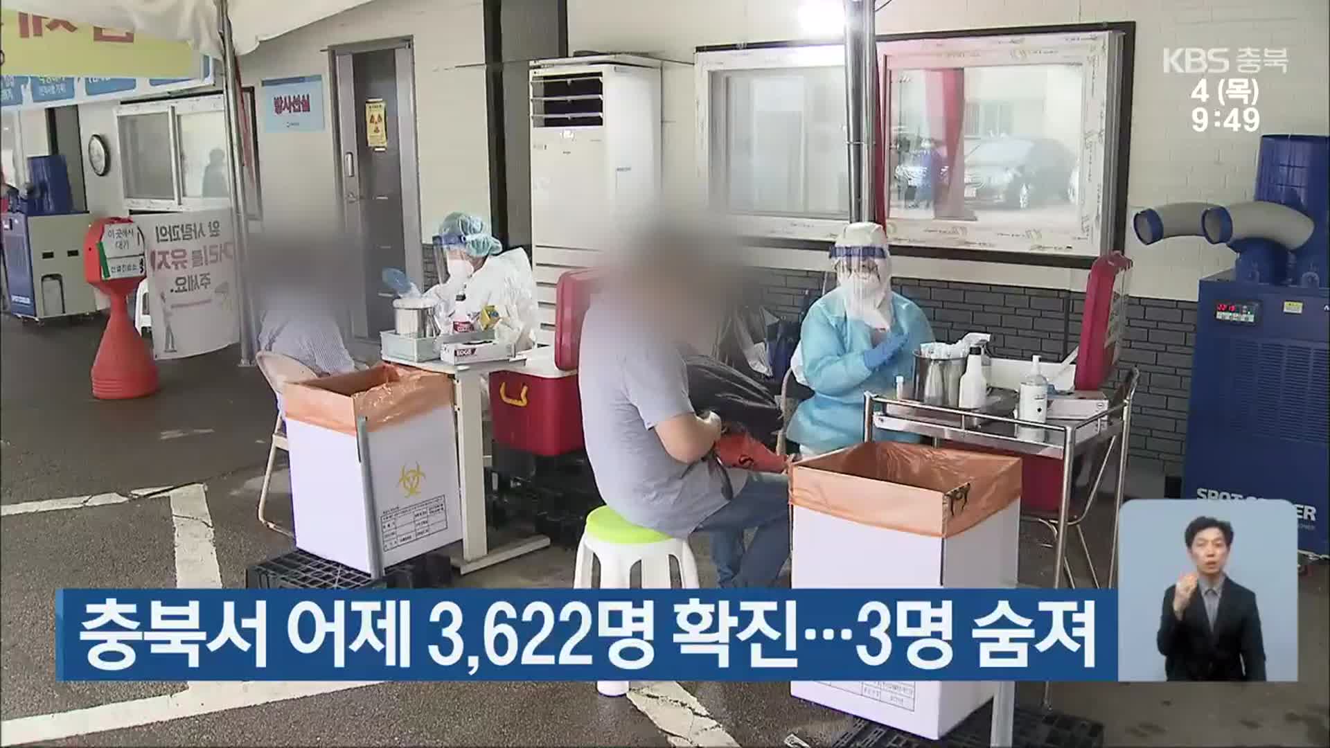 충북서 어제 3,622명 확진…3명 숨져