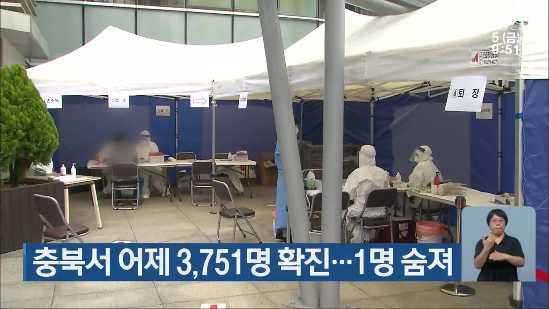 충북서 어제 3,751명 확진…1명 숨져