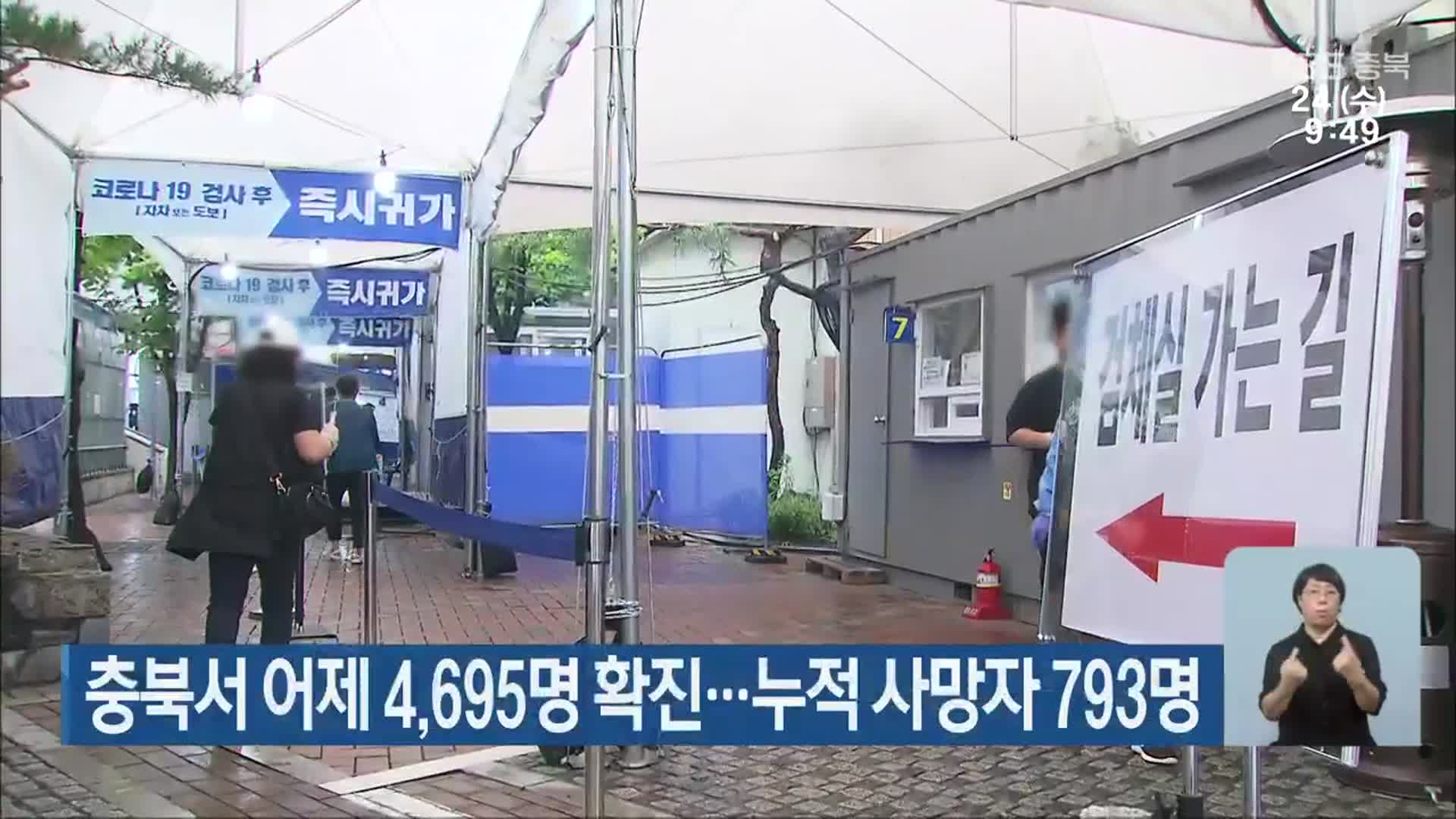 충북서 어제 4,695명 확진…누적 사망자 793명