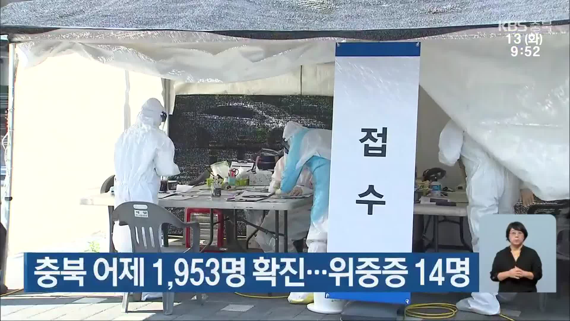 충북 어제 1,953명 확진…위중증 14명