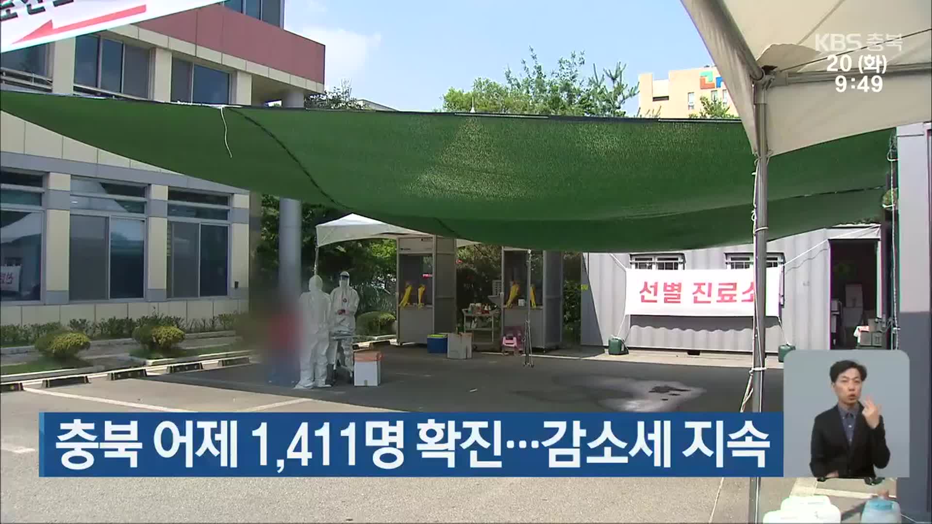 충북 어제 1,411명 확진…감소세 지속