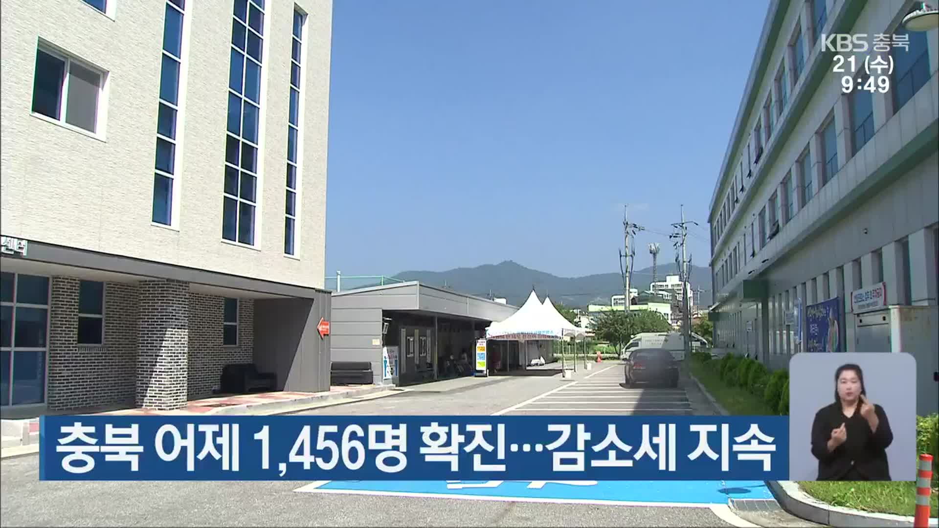 충북 어제 1,456명 확진…감소세 지속