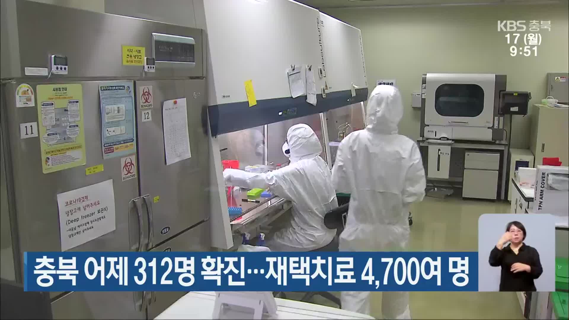 충북 어제 312명 확진…재택치료 4,700여 명