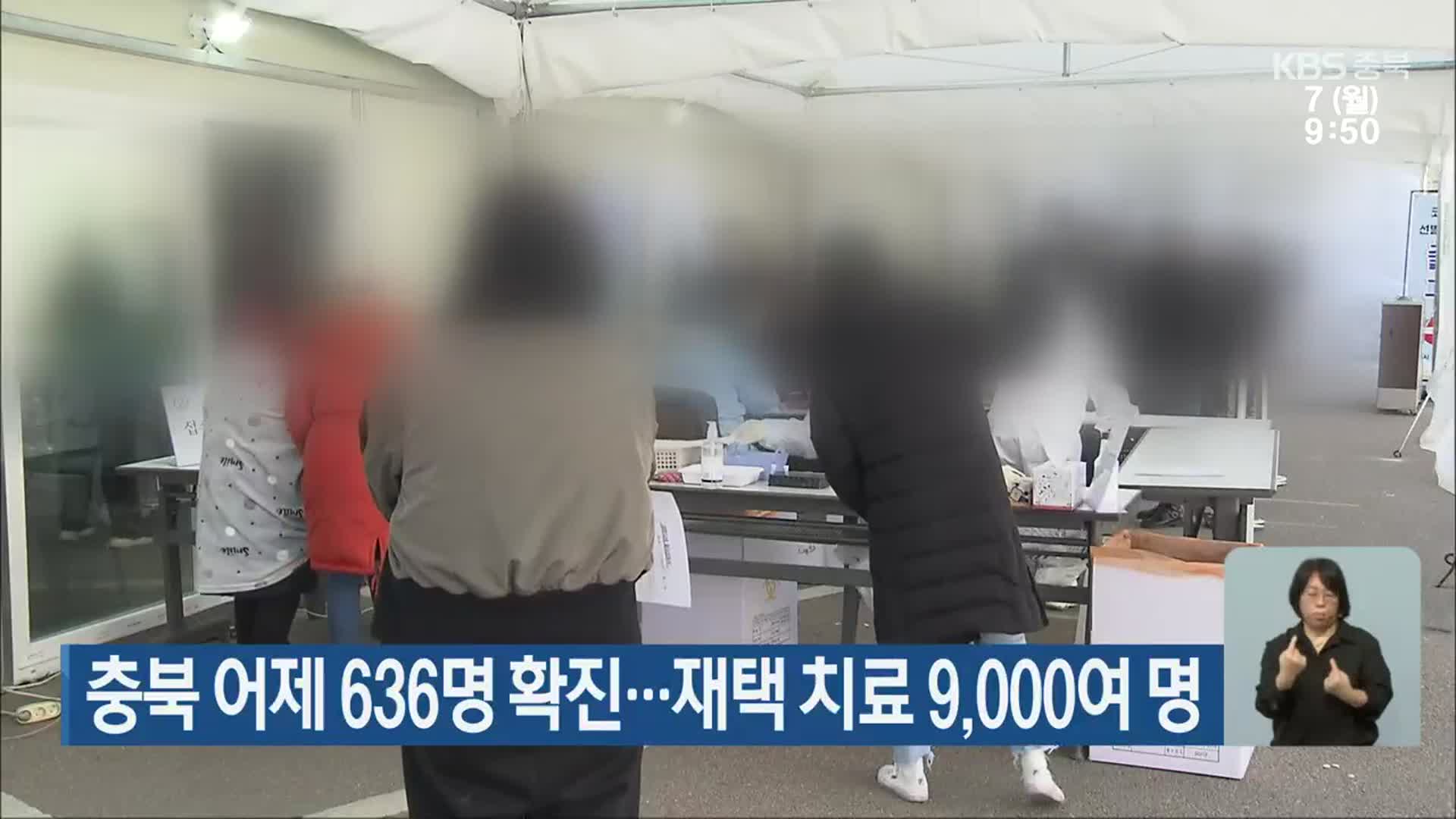 충북 어제 636명 확진…재택 치료 9,000여명