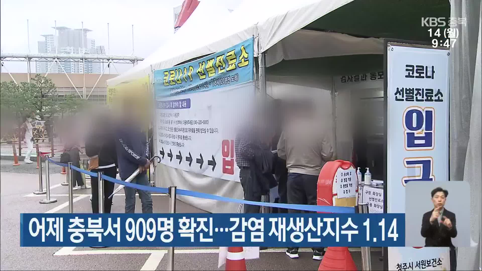어제 충북서 909명 확진…감염 재생산지수 1.14
