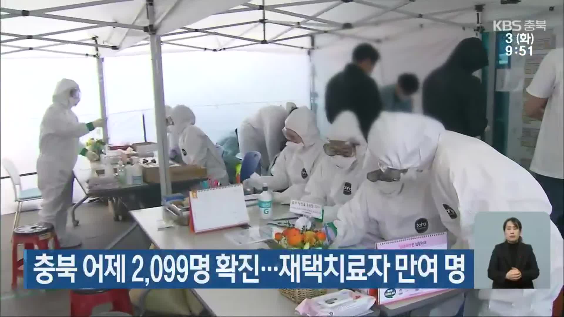 충북 어제 2,099명 확진…재택치료자 만여 명